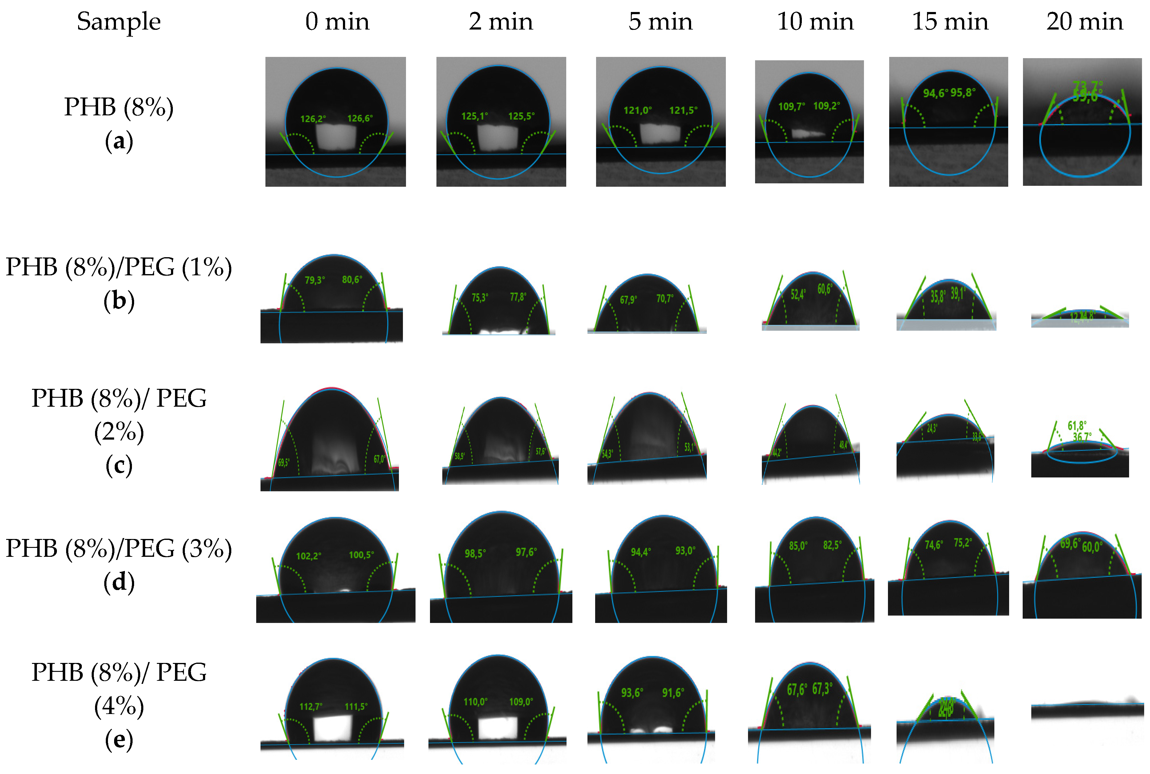 Technologies 11 00048 g012
