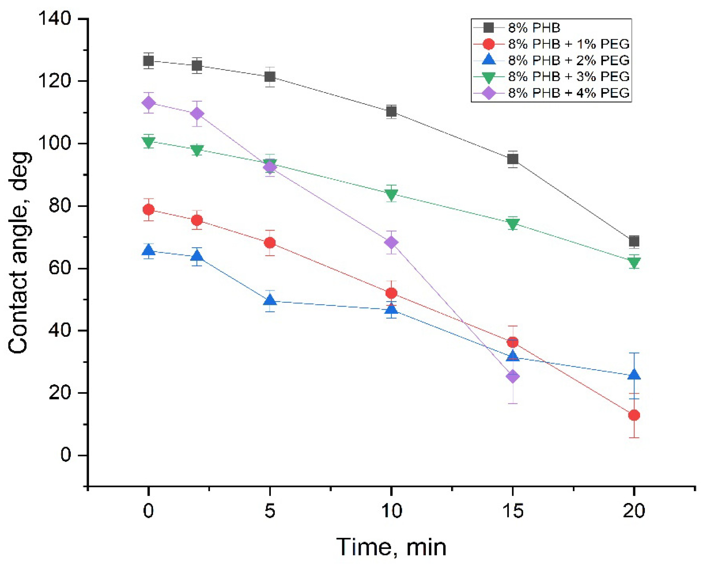 Technologies 11 00048 g013
