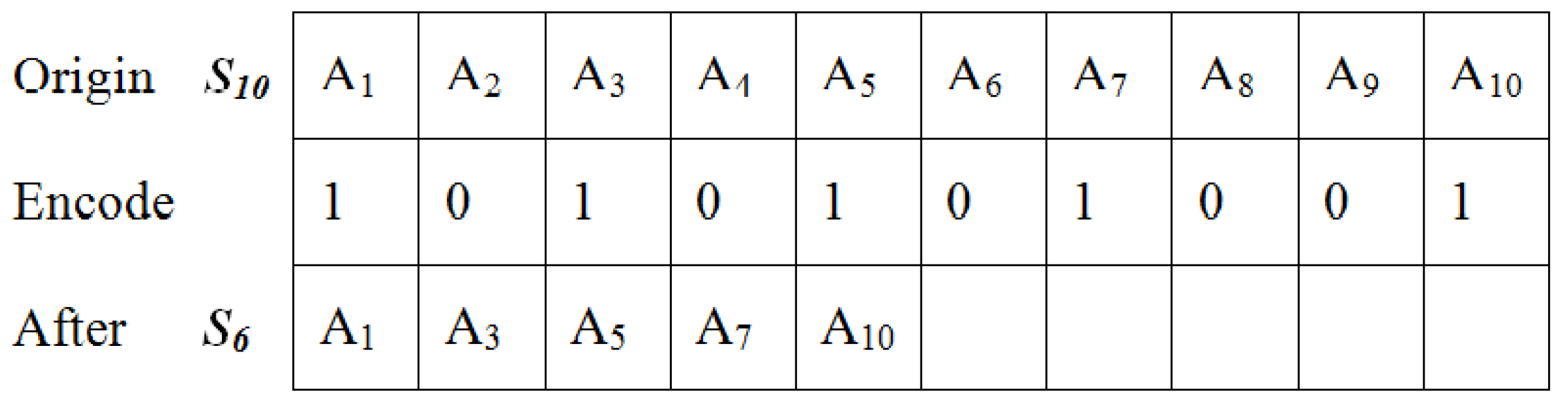 Technologies 11 00050 g004