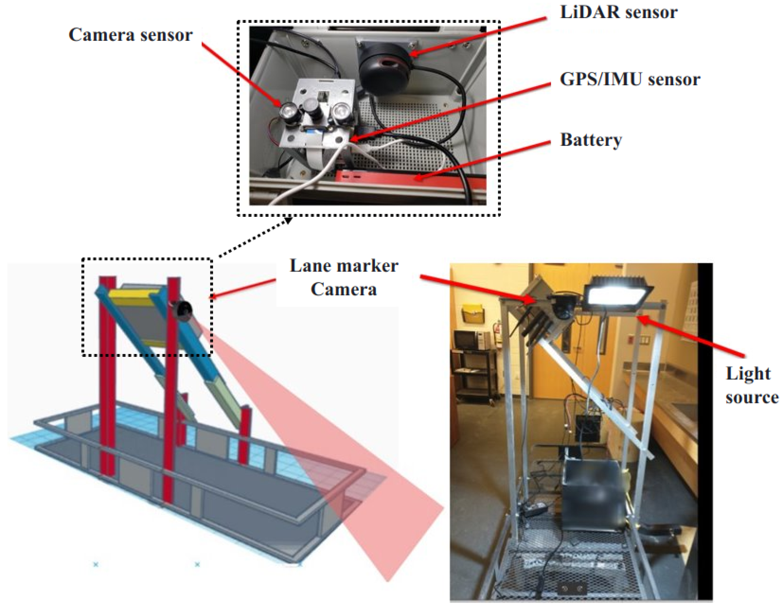 Technologies 11 00051 g003 Technologies 11 00051 g003