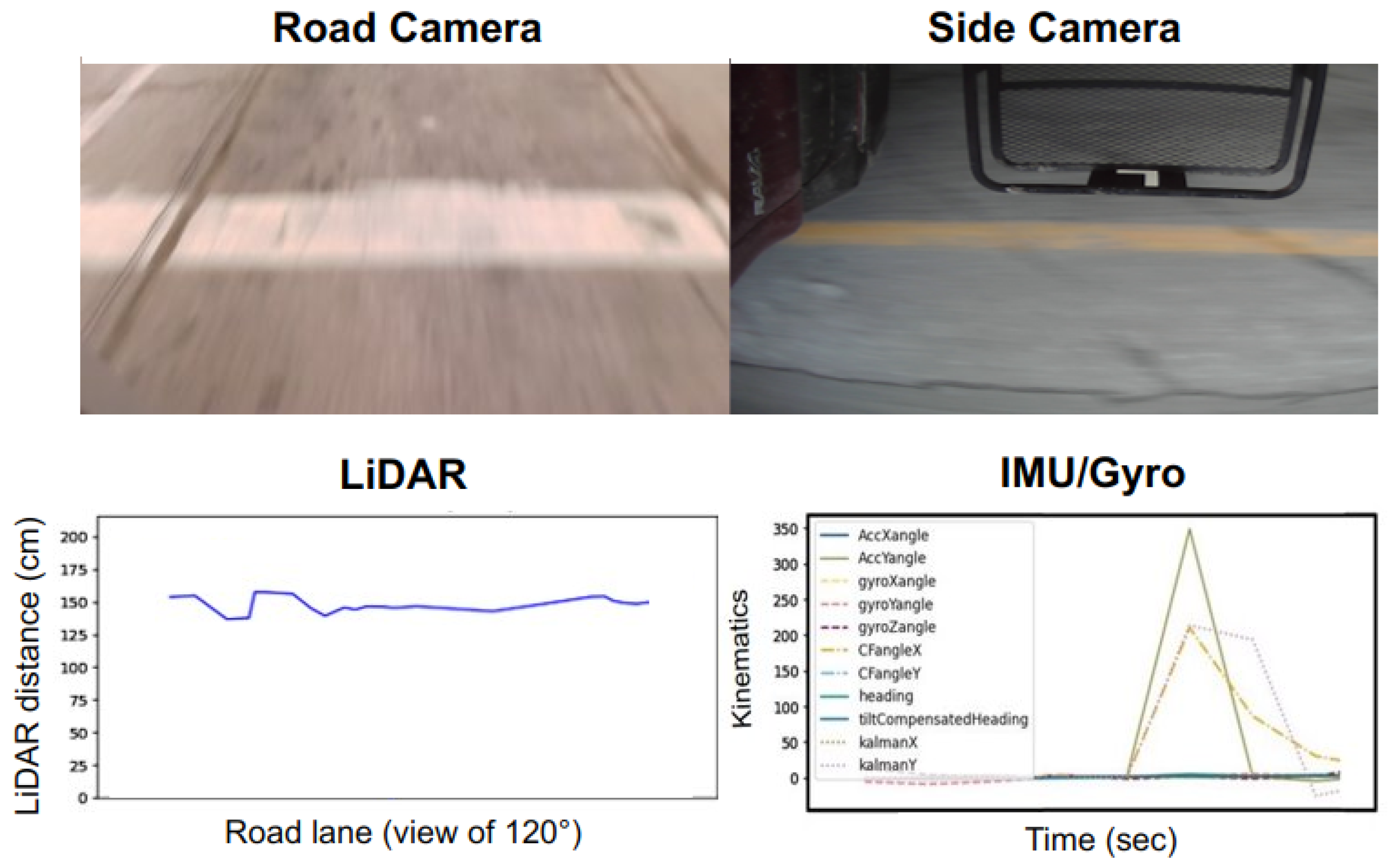 Technologies 11 00051 g004 Technologies 11 00051 g004