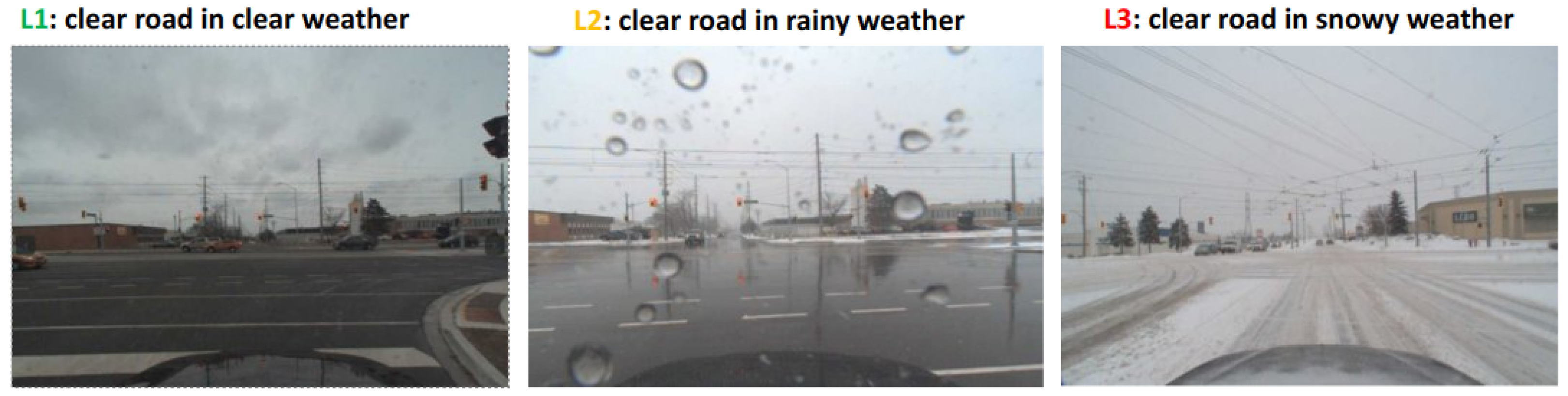 Technologies 11 00051 g010 Technologies 11 00051 g010