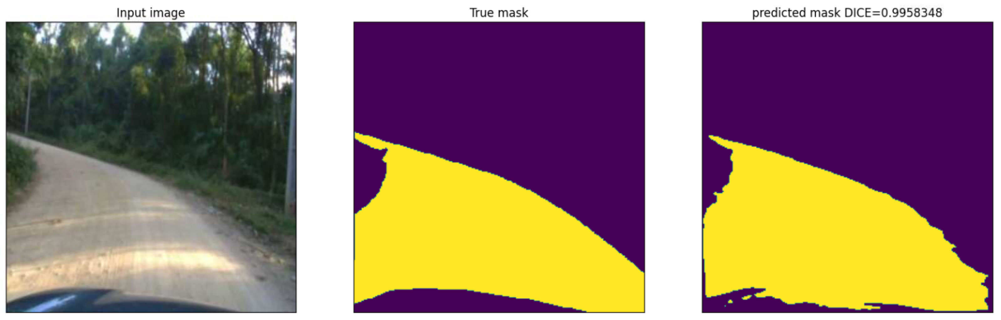 Technologies 11 00051 g011 Technologies 11 00051 g011