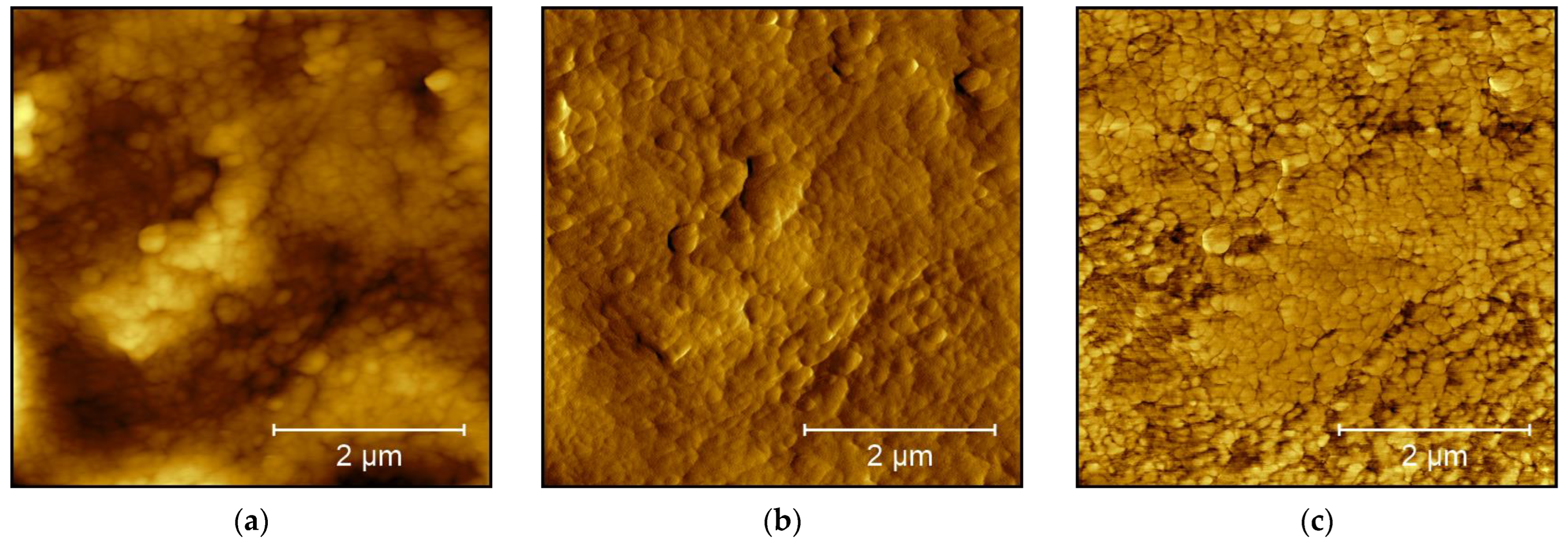 Technologies 11 00056 g008