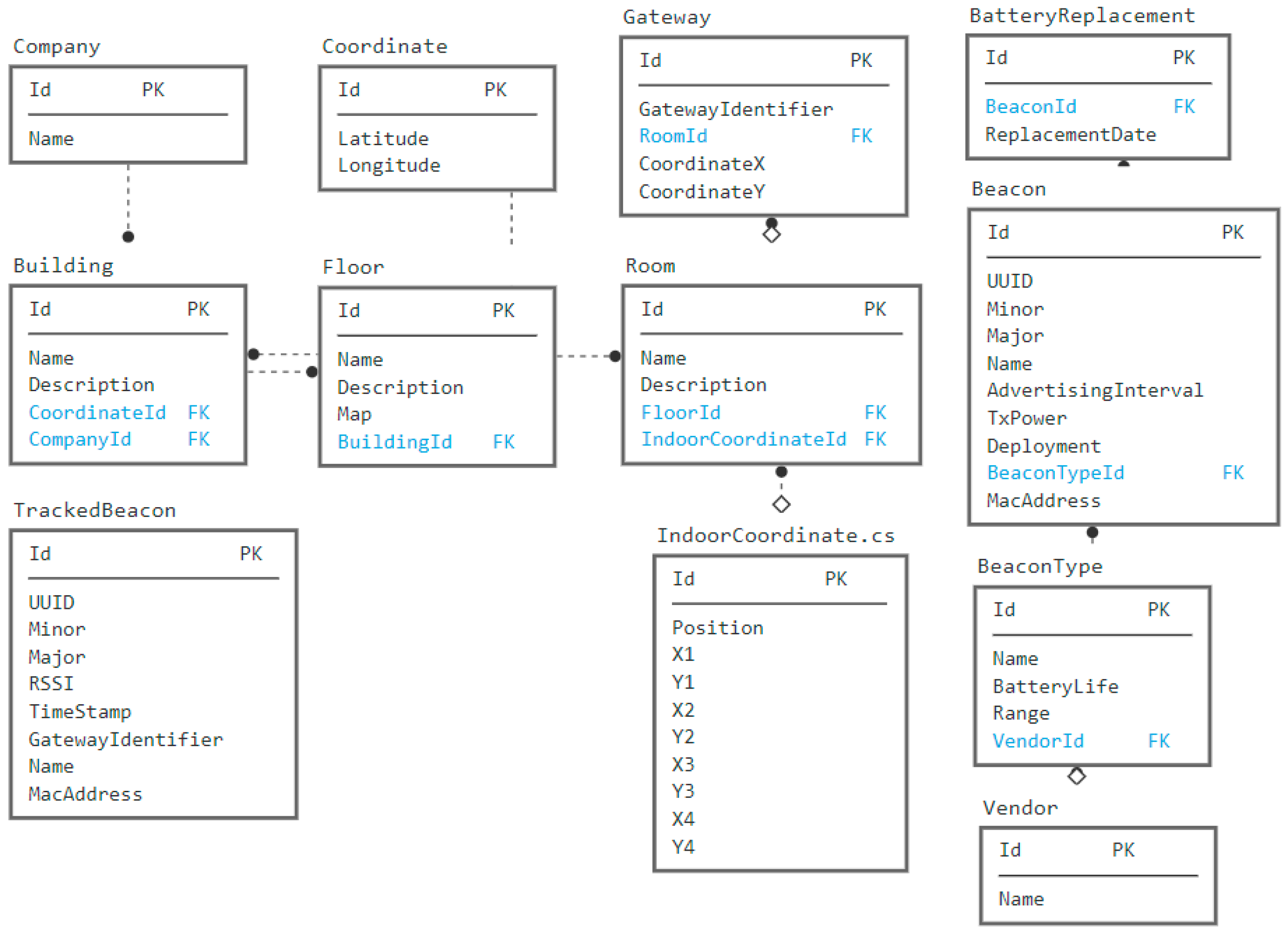 Technologies 11 00057 g003 Technologies 11 00057 g003