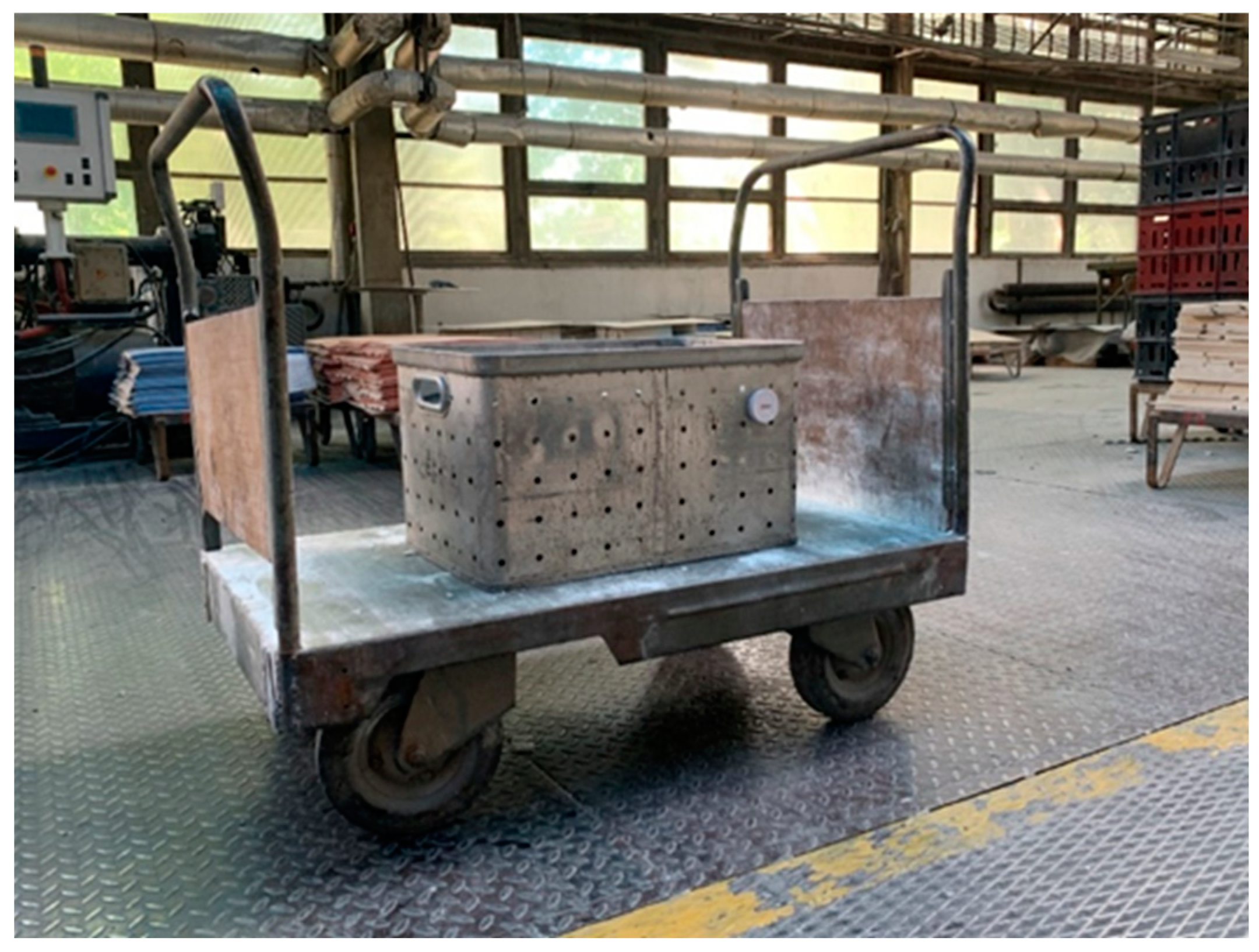 Technologies 11 00057 g006 Technologies 11 00057 g006