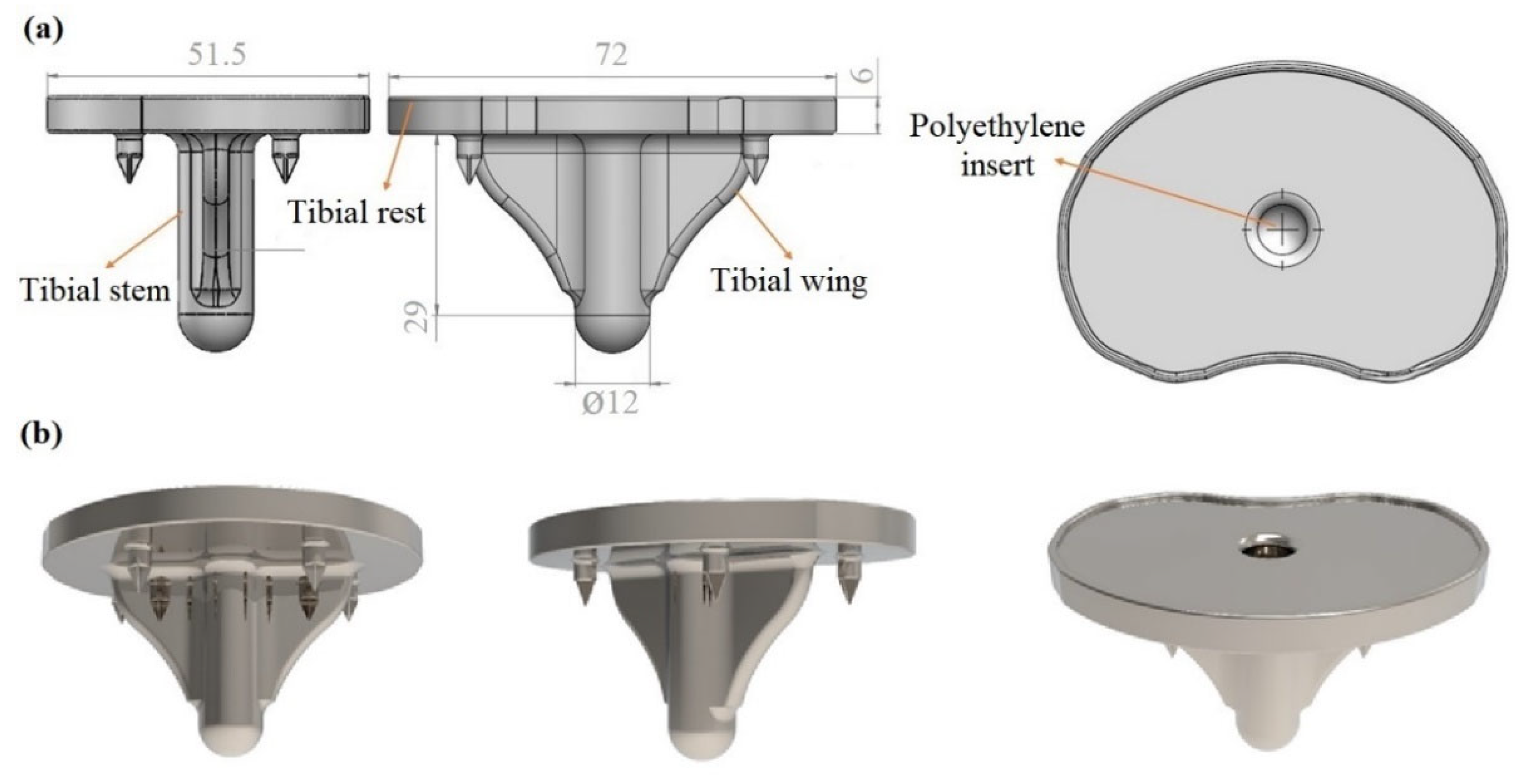 Technologies 11 00058 g004
