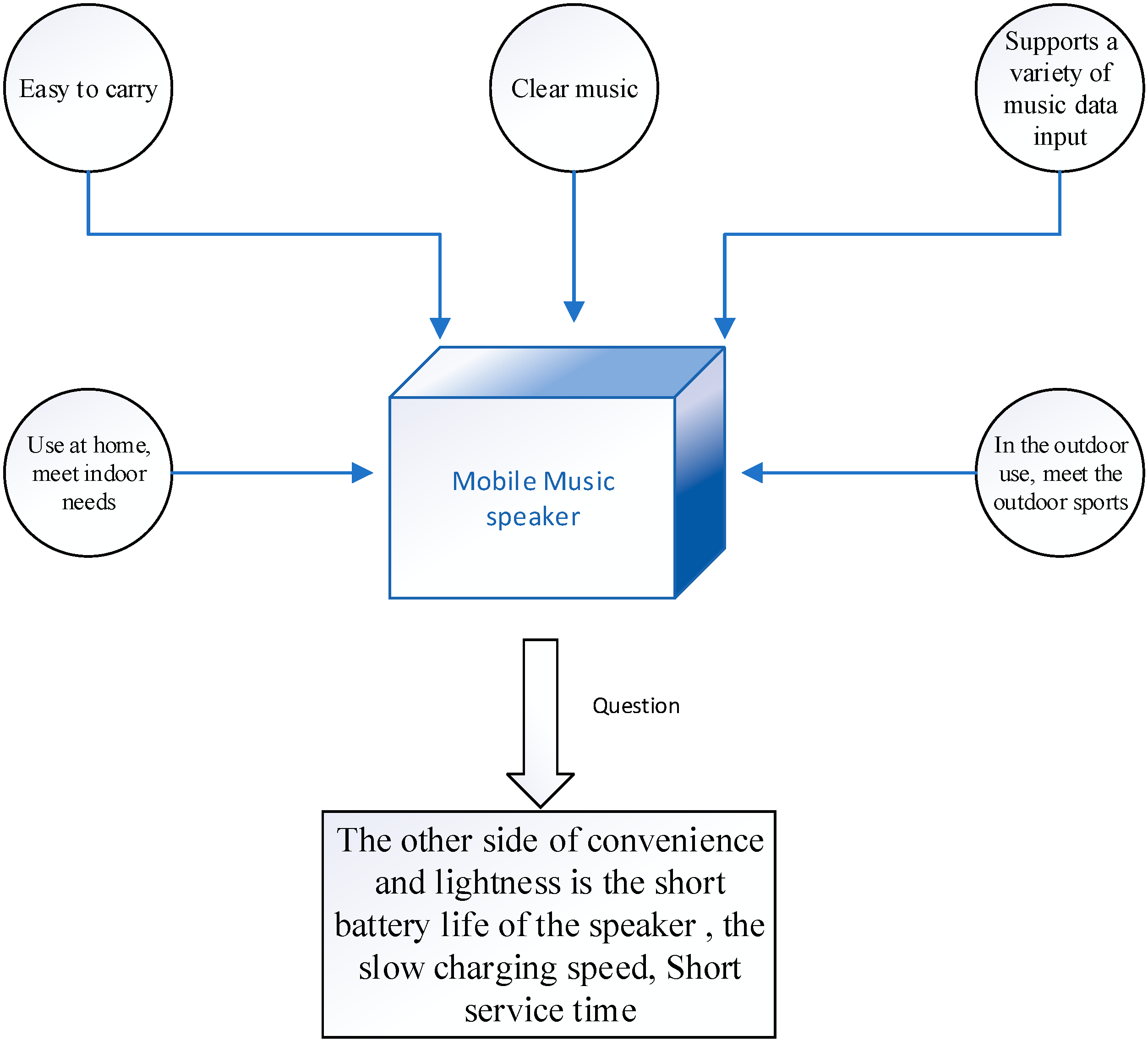 Technologies 11 00060 g001