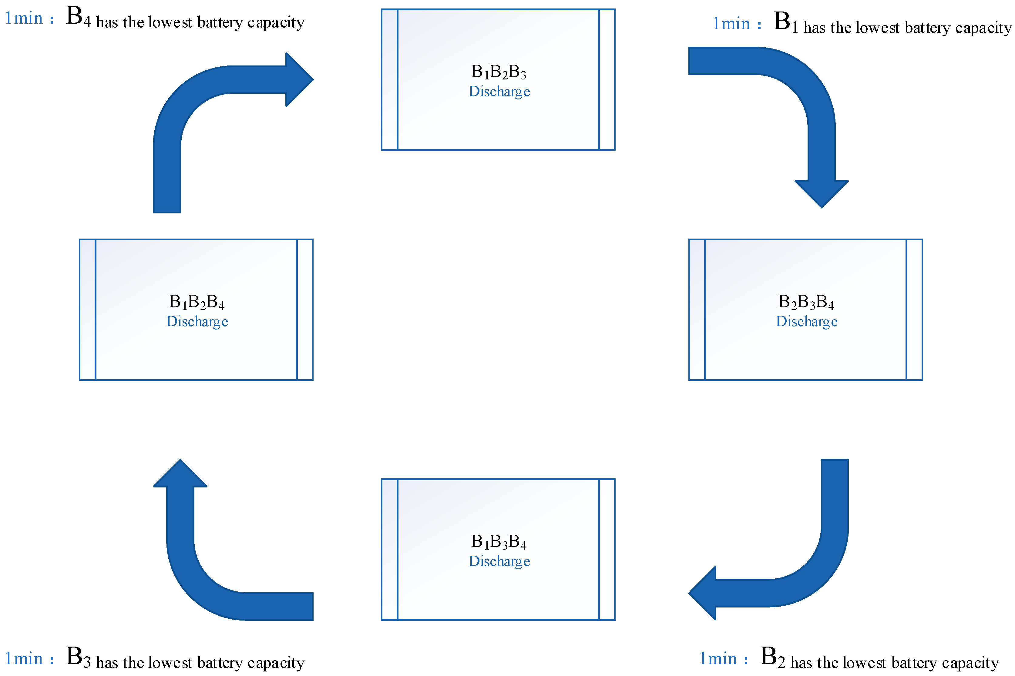 Technologies 11 00060 g004