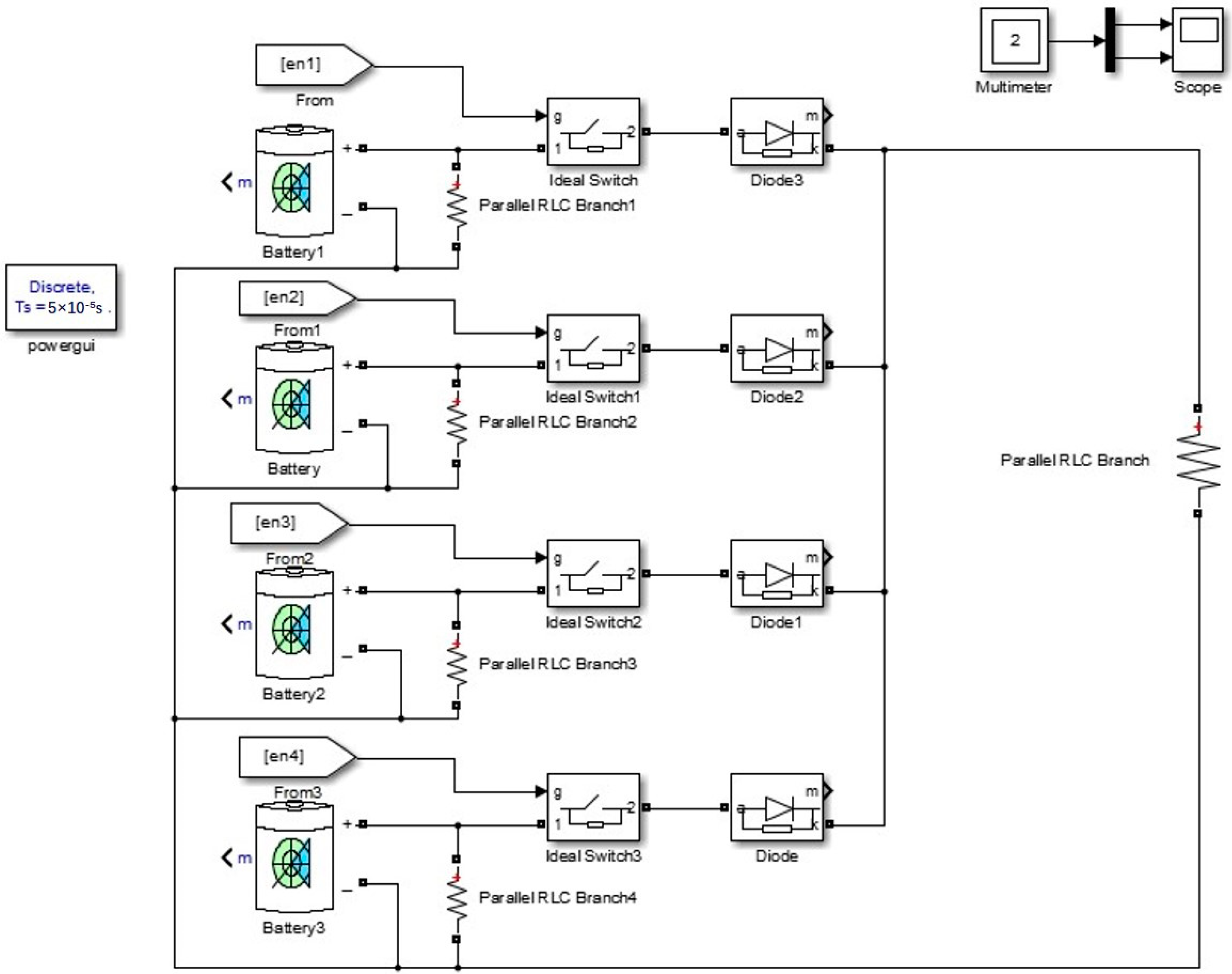 Technologies 11 00060 g005