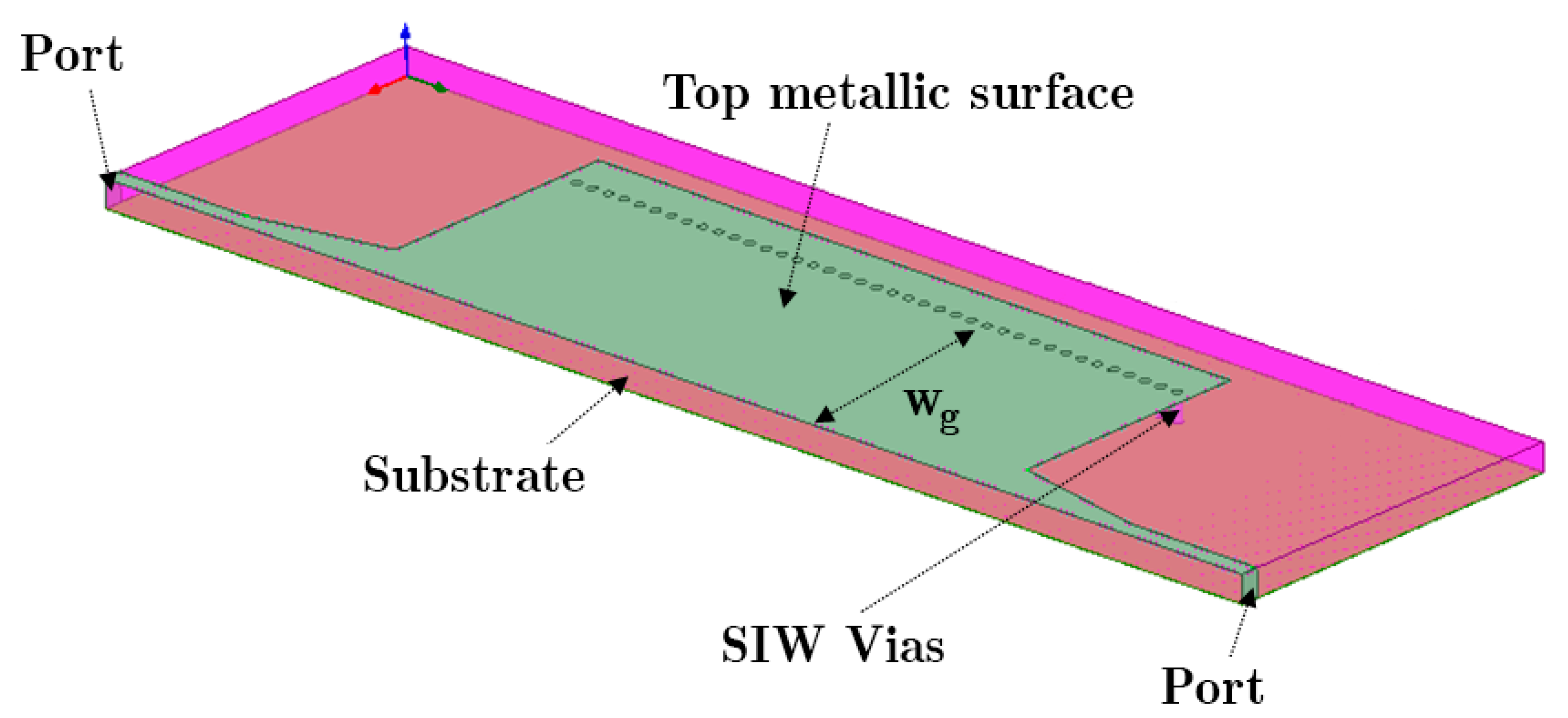 Technologies 11 00063 g001