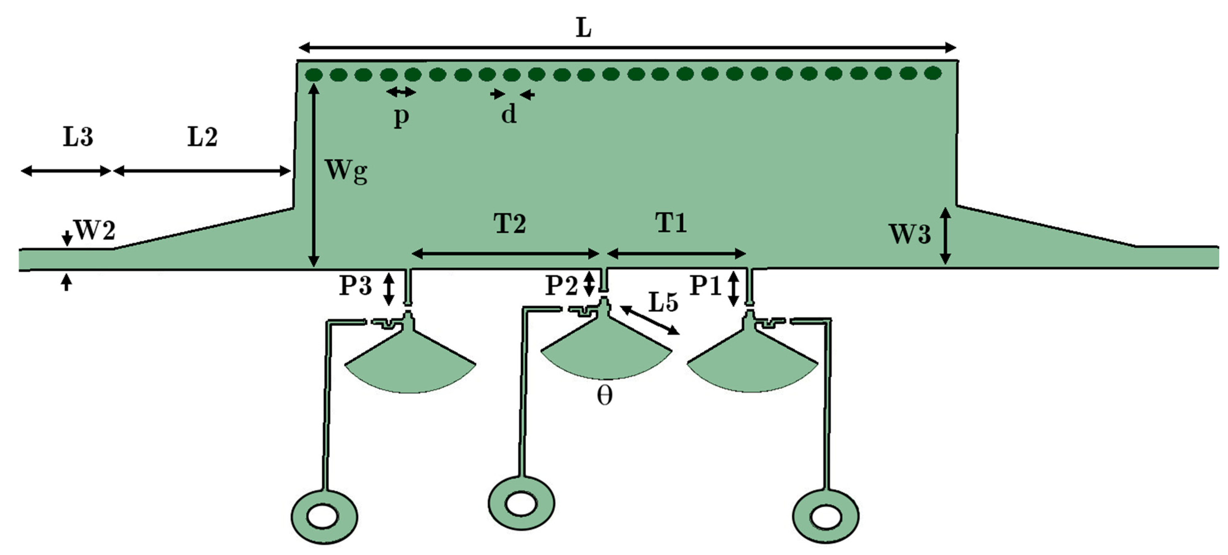 Technologies 11 00063 g002