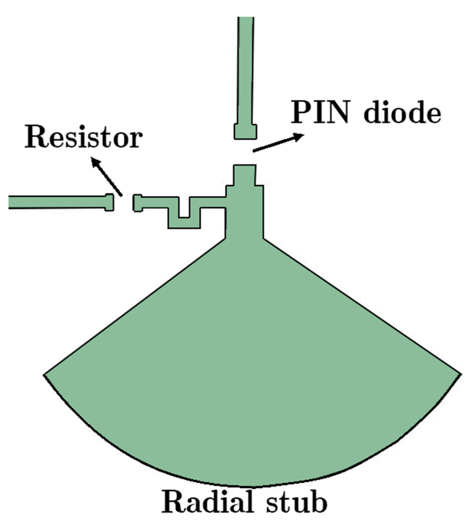 Technologies 11 00063 g003