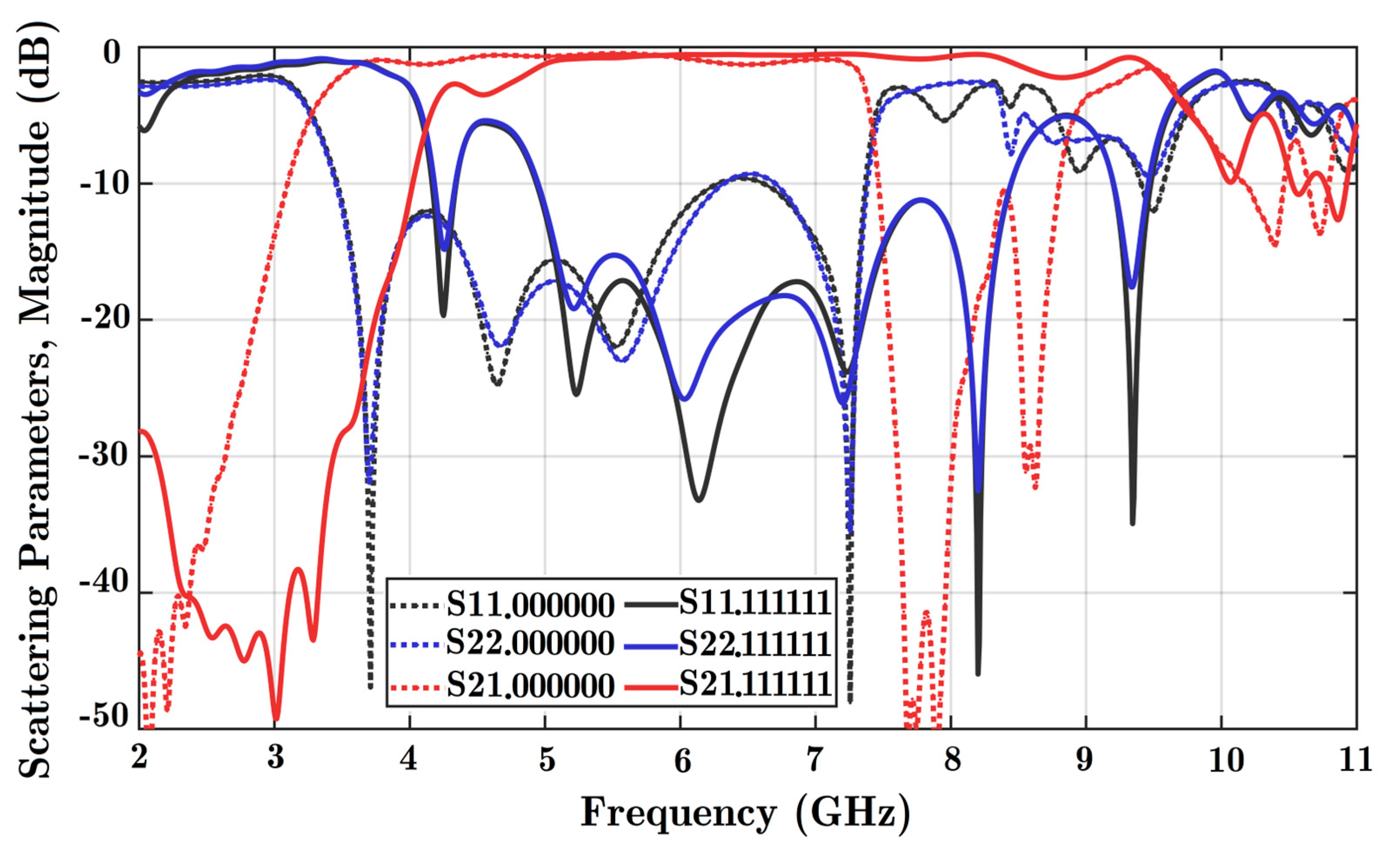Technologies 11 00063 g0a2