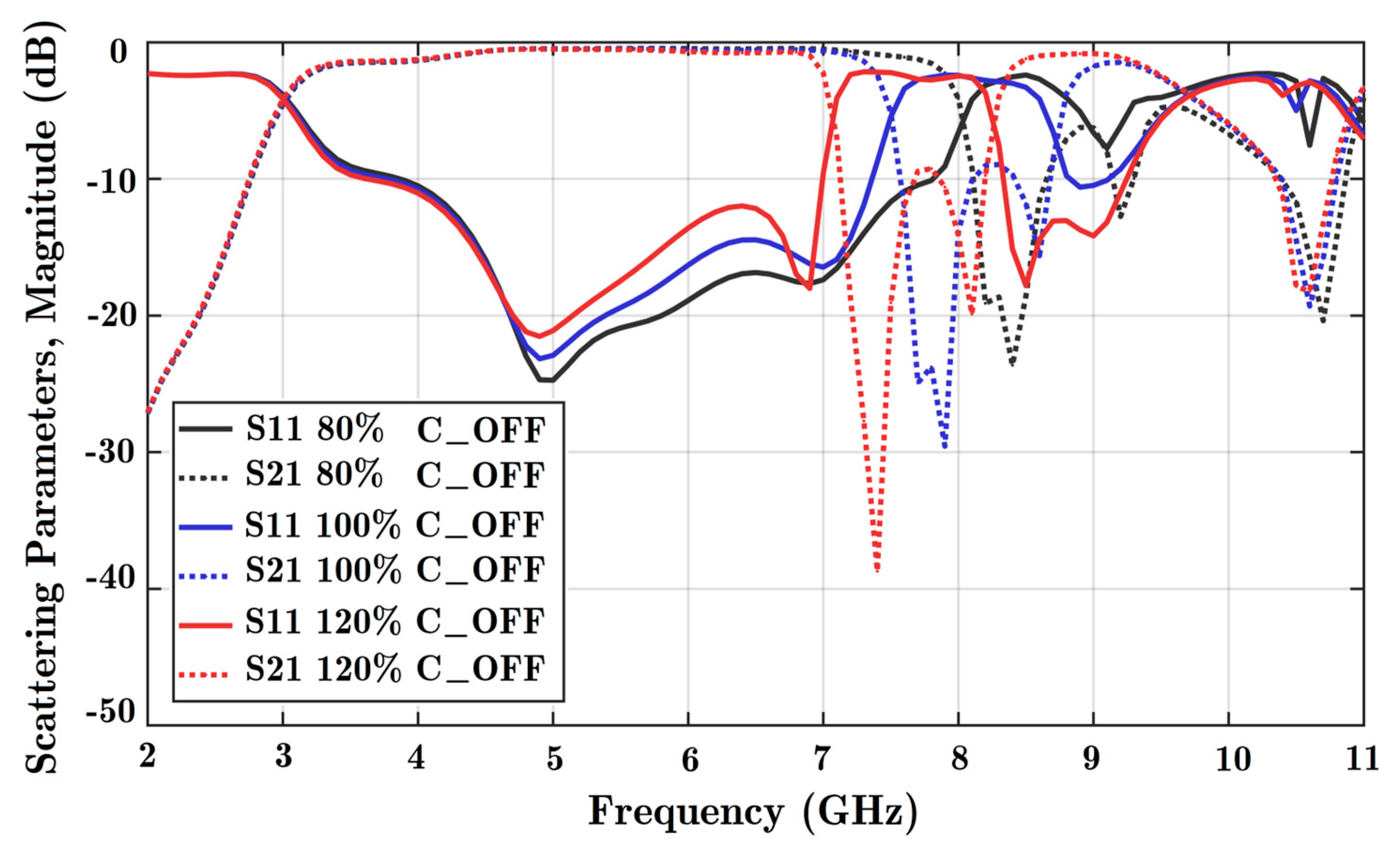 Technologies 11 00063 g0a4