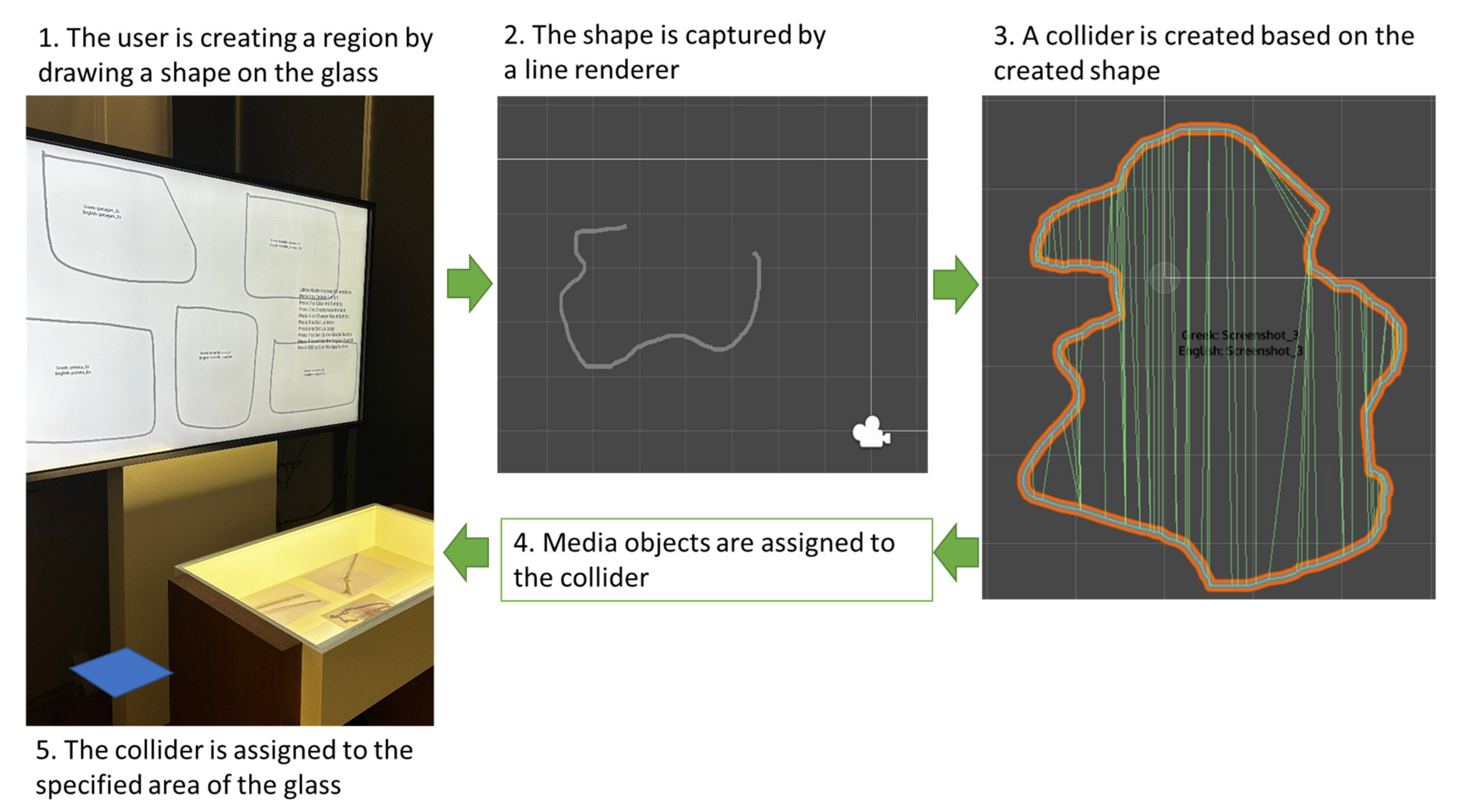Technologies 11 00065 g003