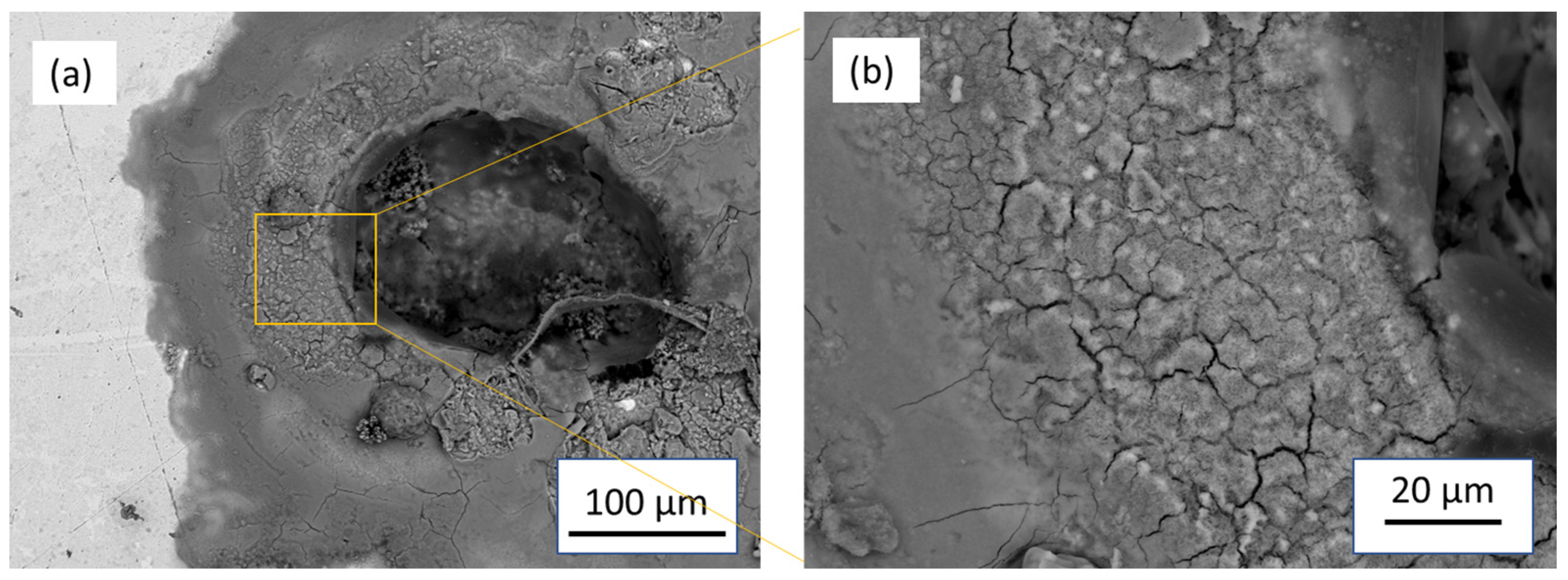 Technologies 11 00069 g009