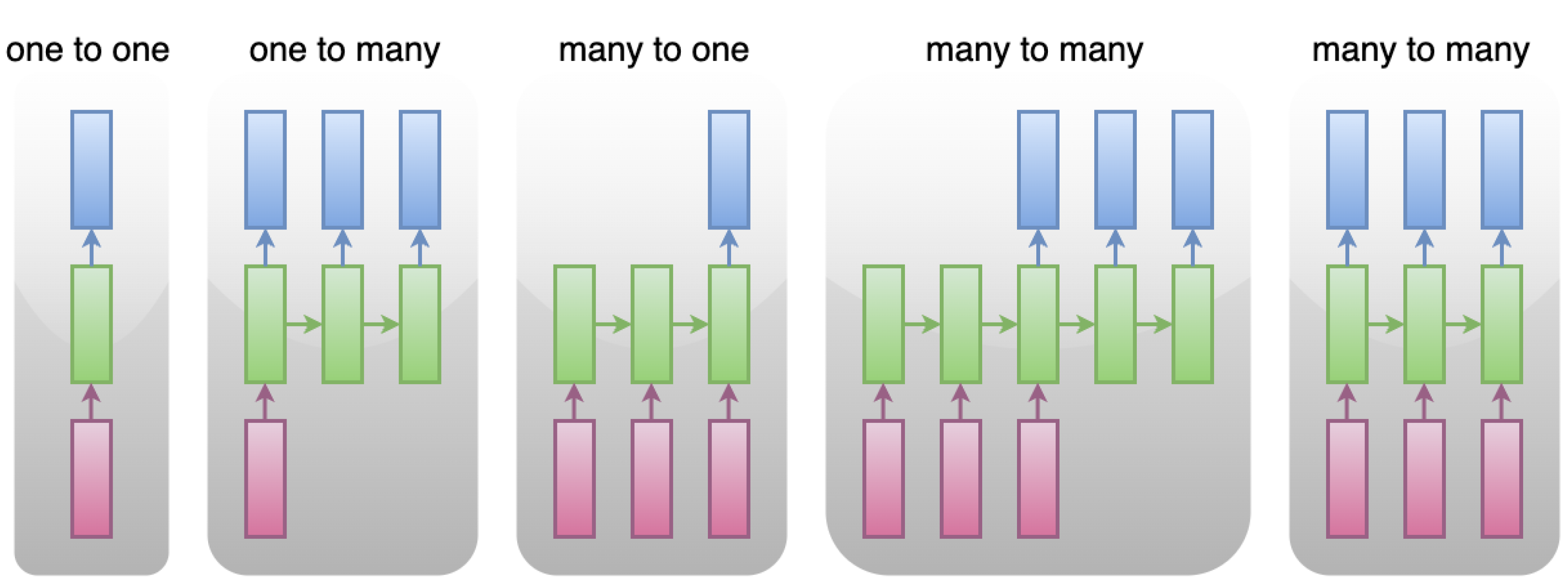 Technologies 11 00070 g001