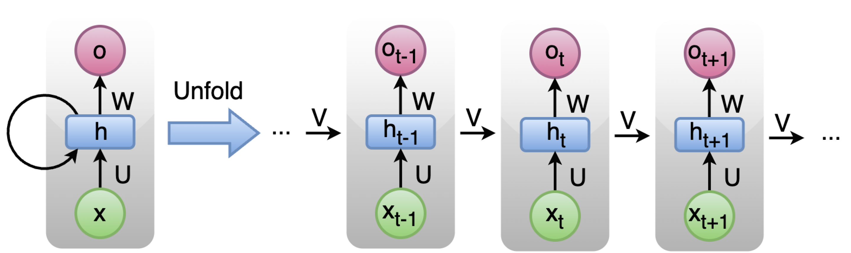 Technologies 11 00070 g002