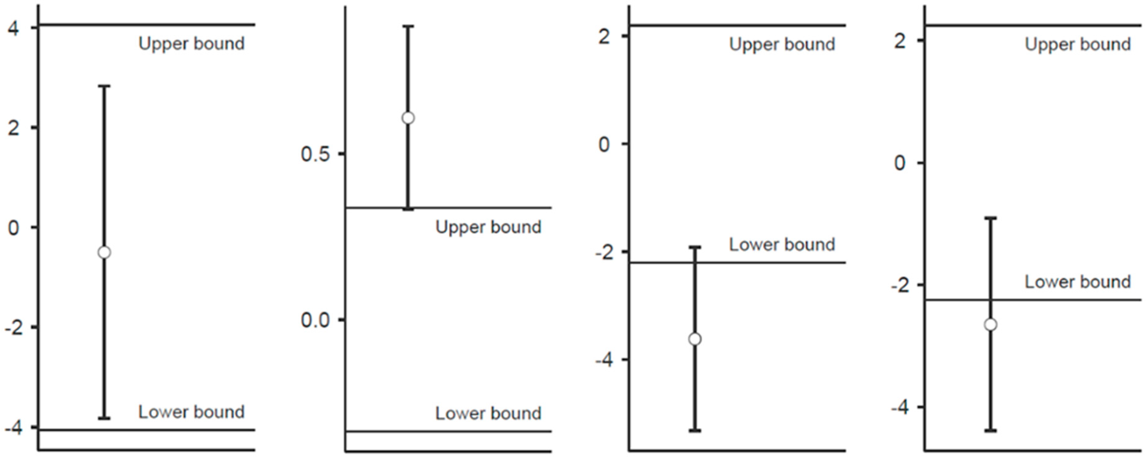 Technologies 11 00071 g001