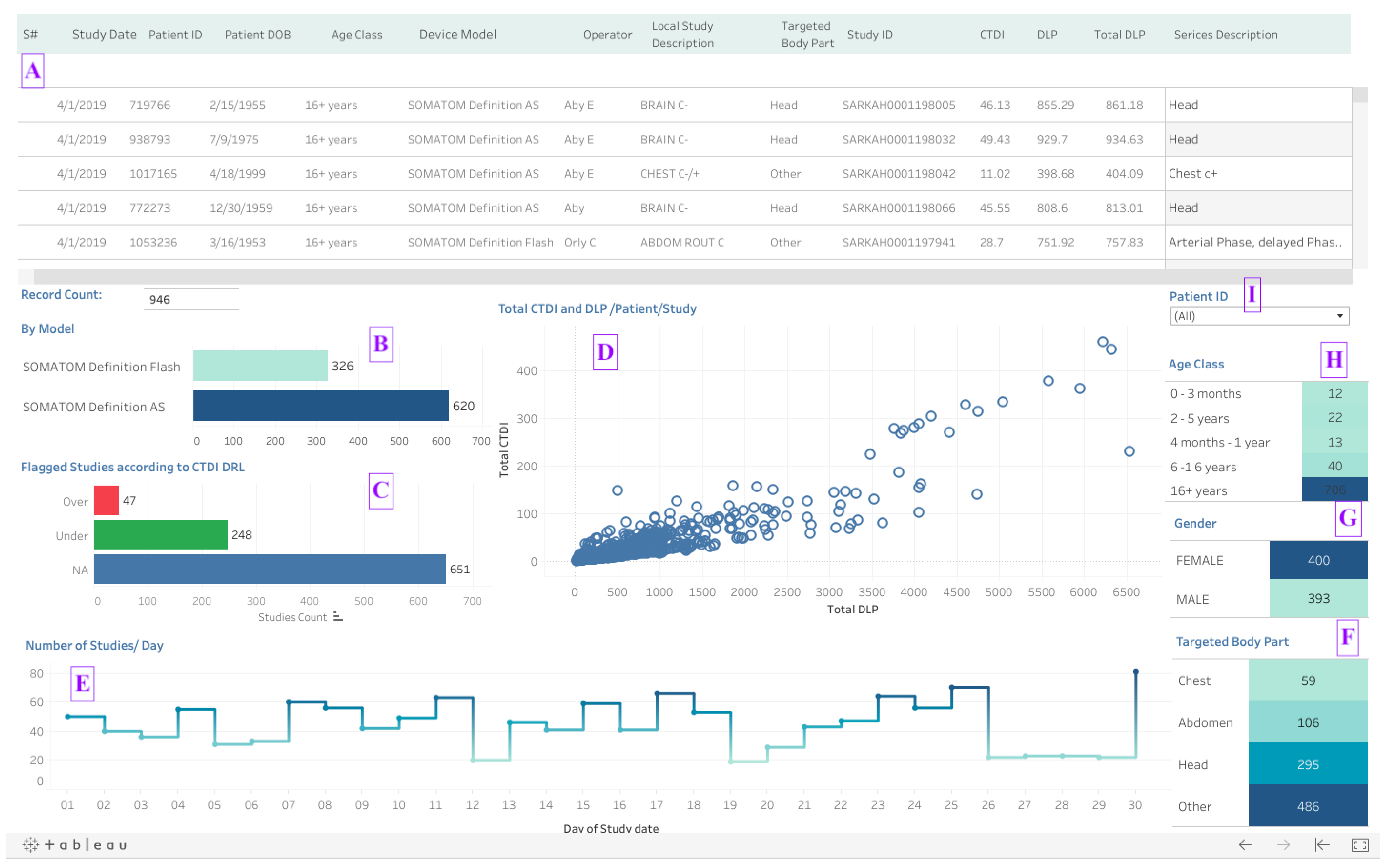 Technologies 11 00074 g001