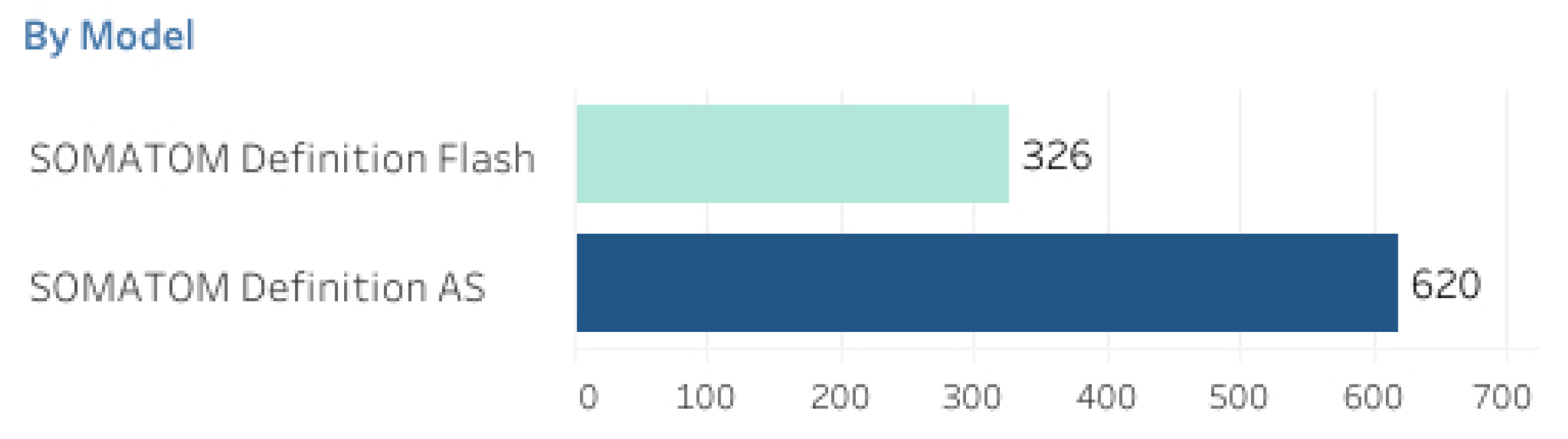 Technologies 11 00074 g003