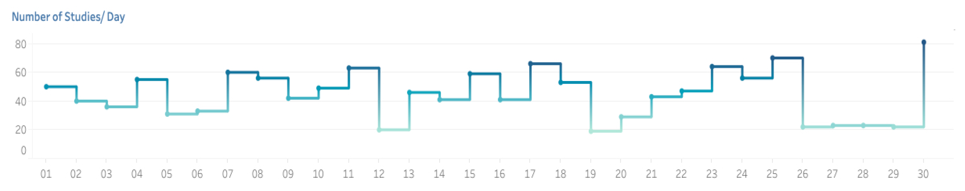 Technologies 11 00074 g006