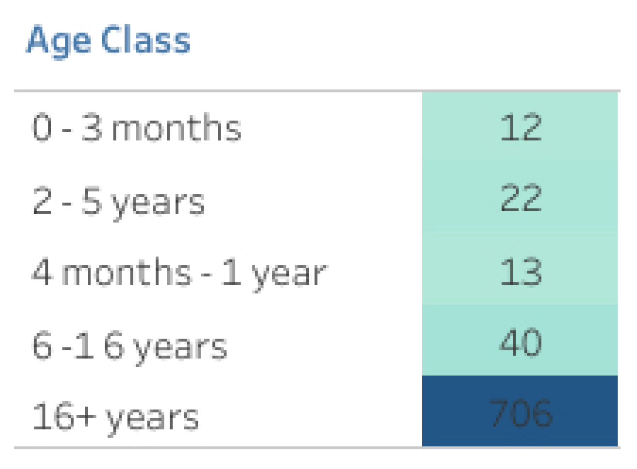 Technologies 11 00074 g009