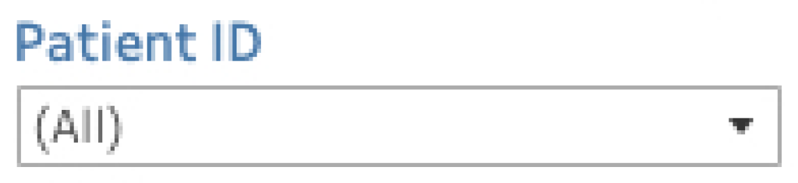 Technologies 11 00074 g010