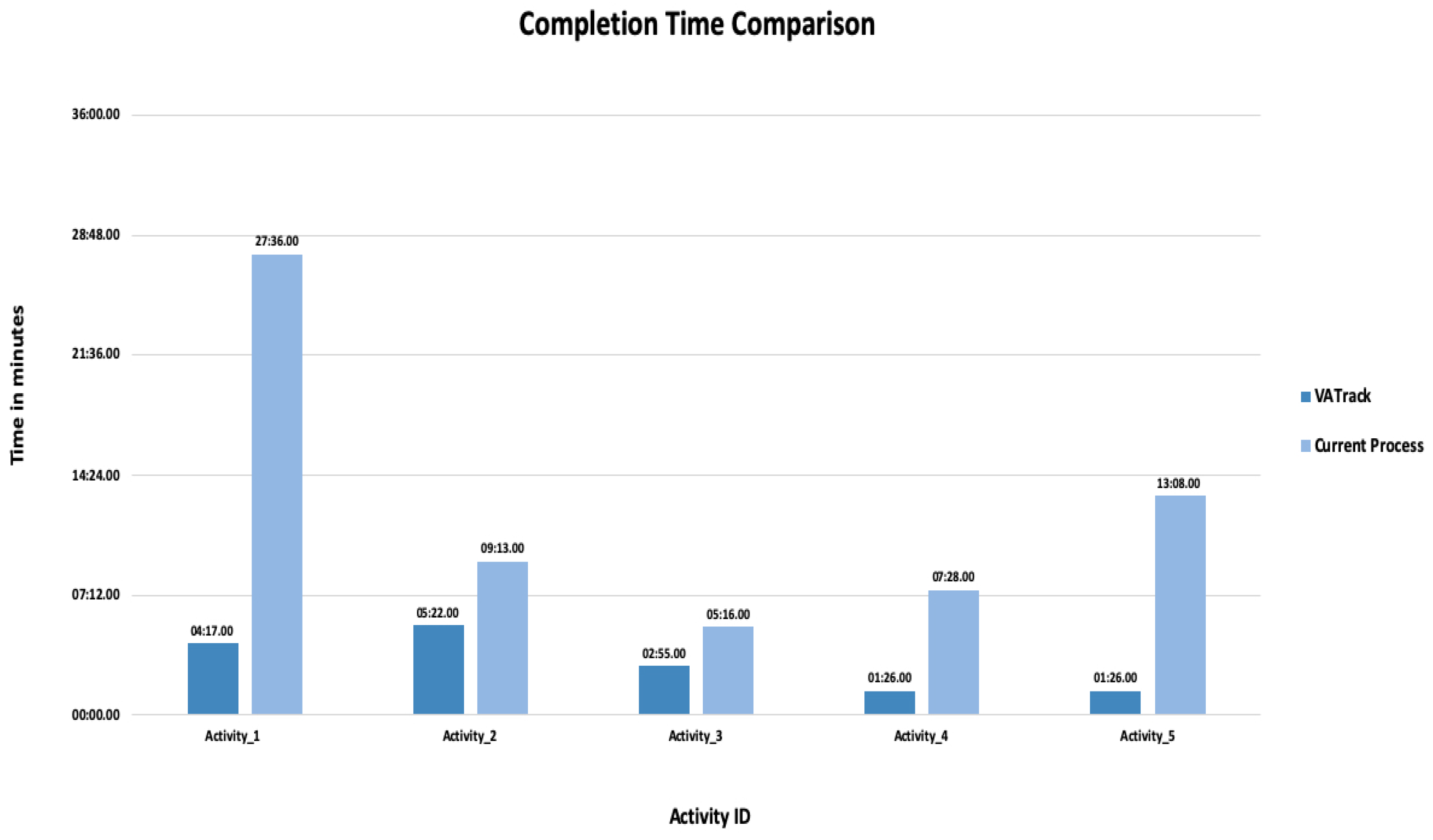 Technologies 11 00074 g016