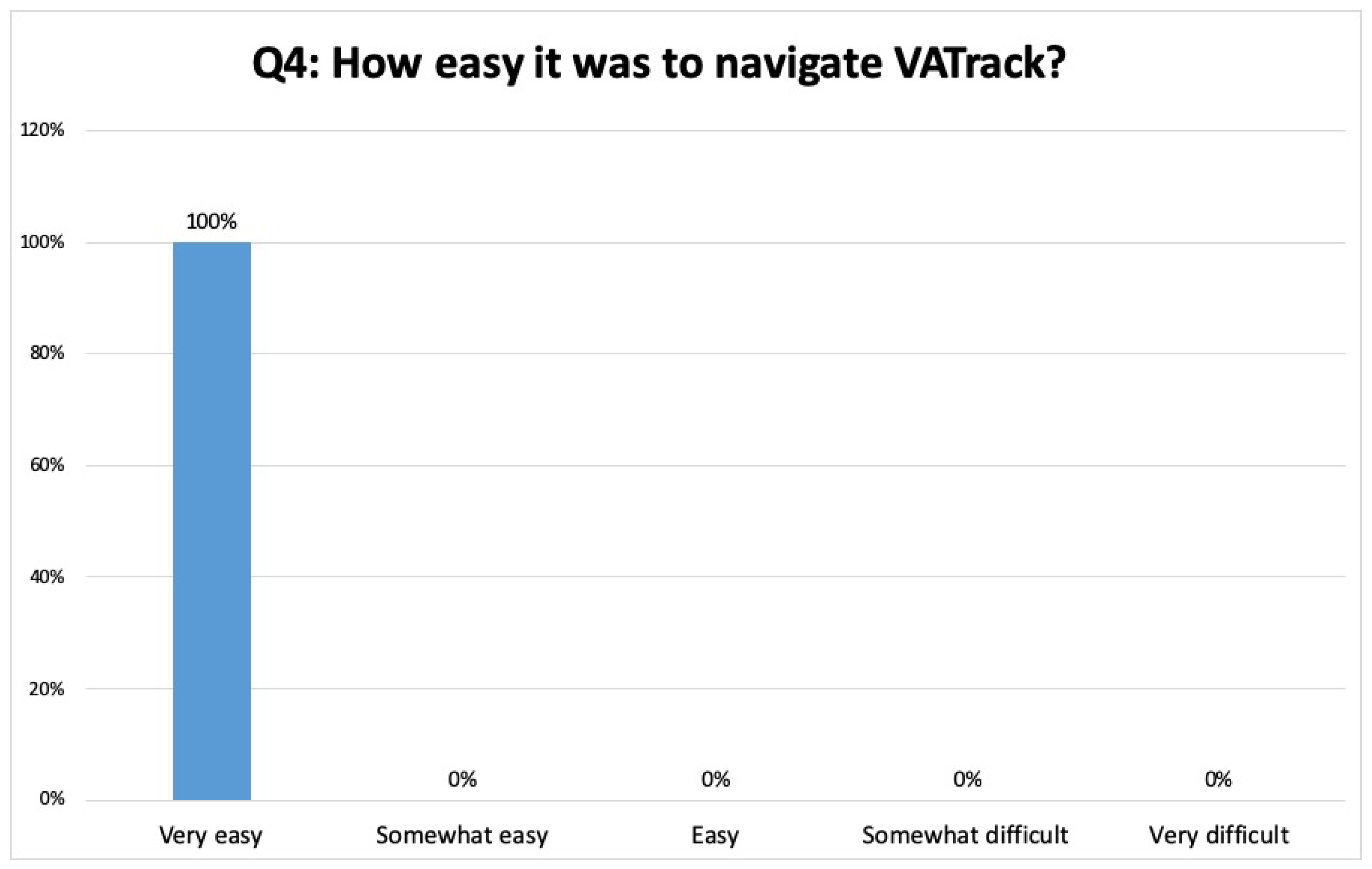 Technologies 11 00074 g020