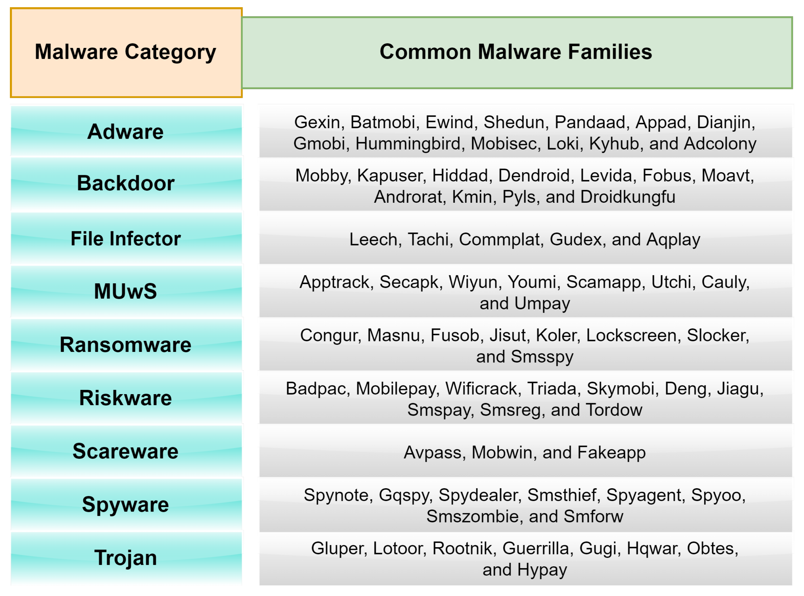 Technologies 11 00076 g008