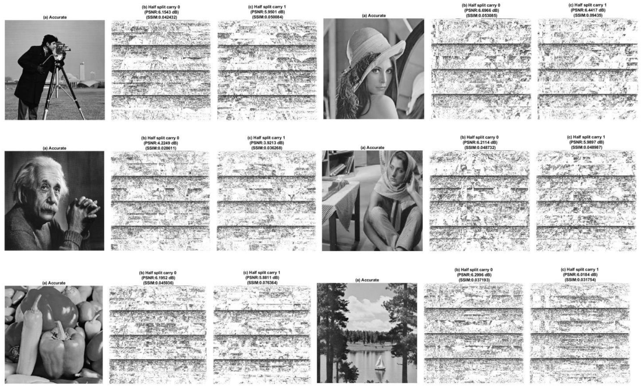 Technologies 11 00080 g002