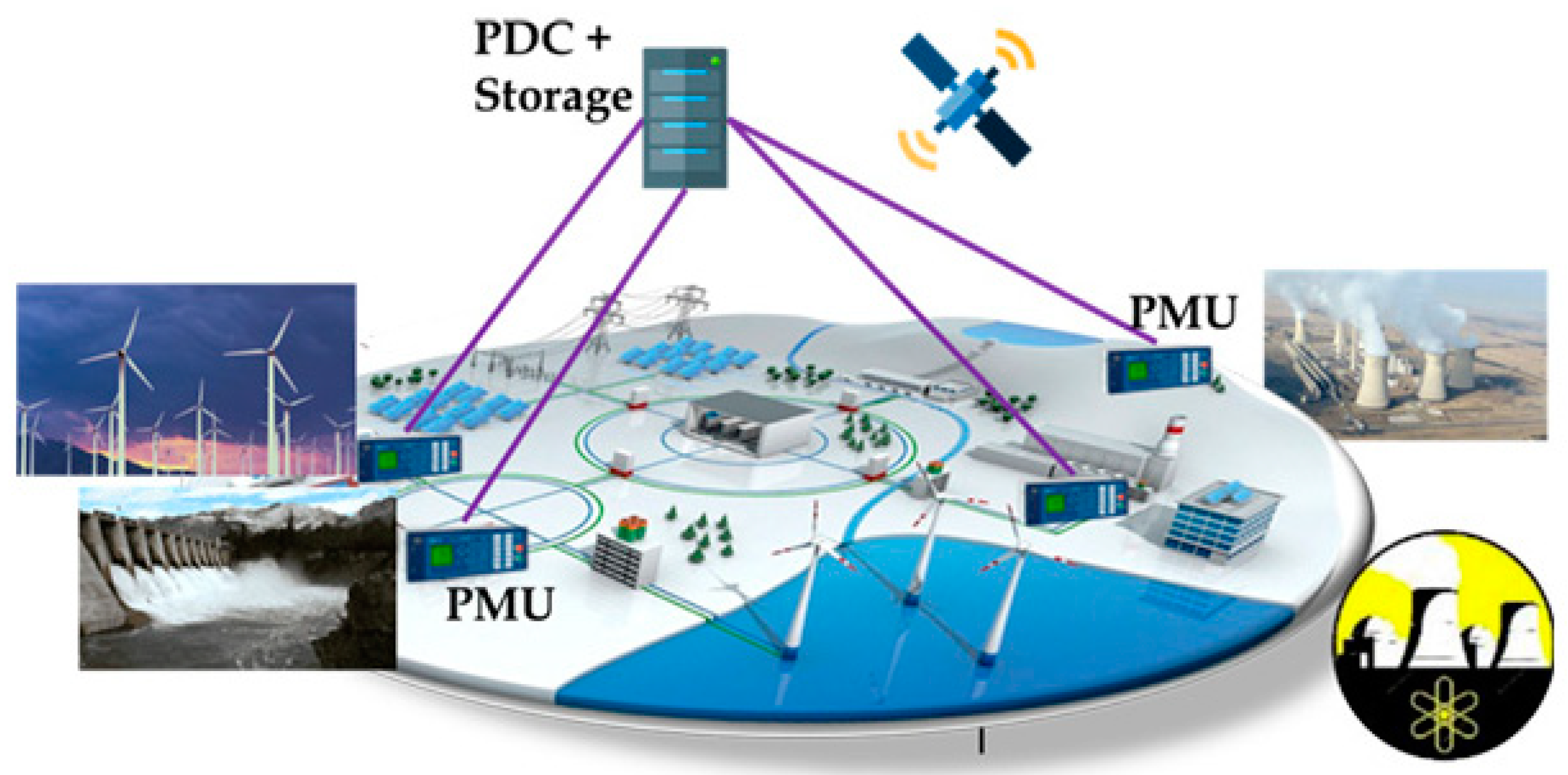 Technologies 11 00081 g013 Technologies 11 00081 g013