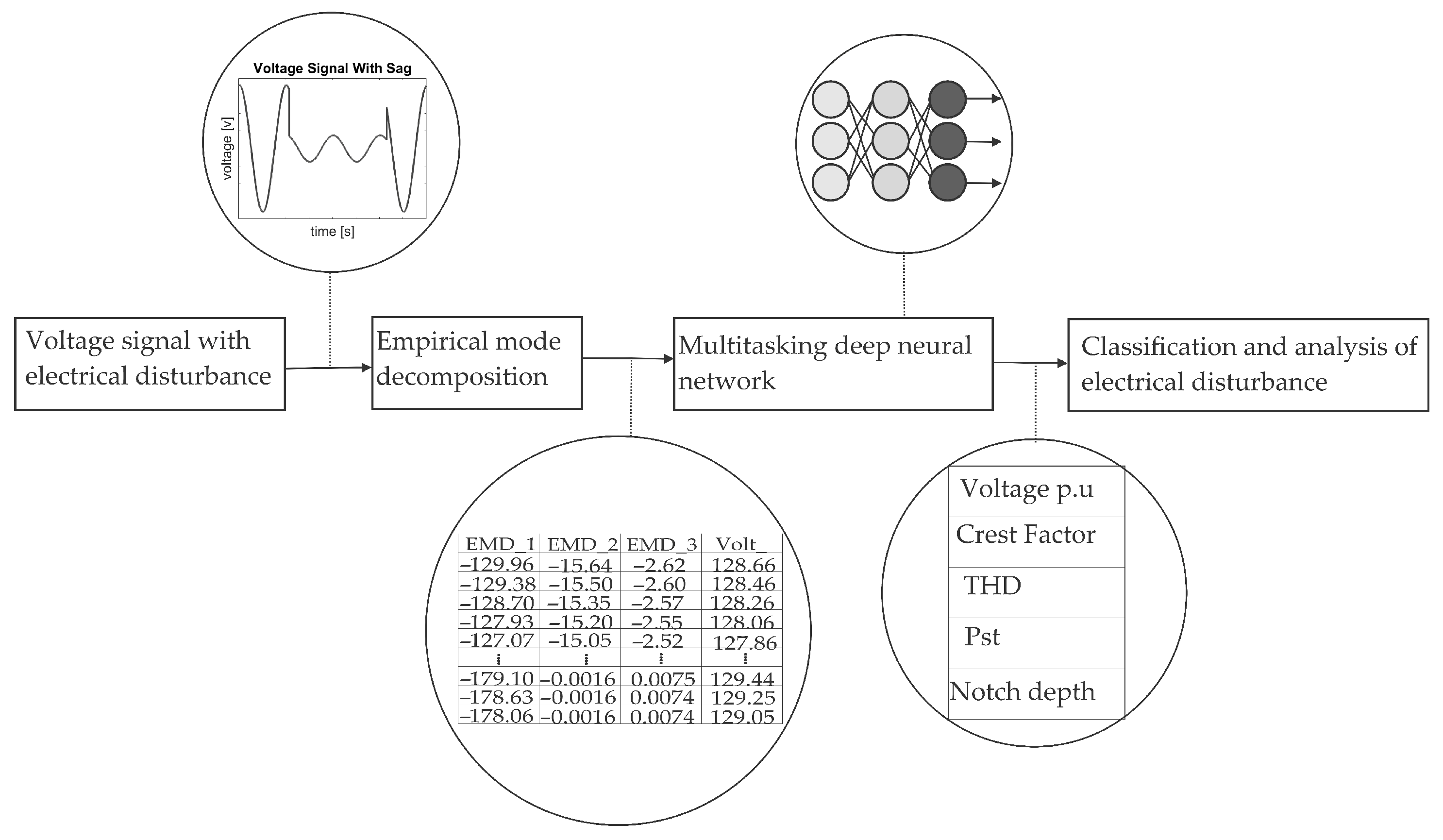 Technologies 11 00082 g004 Technologies 11 00082 g004