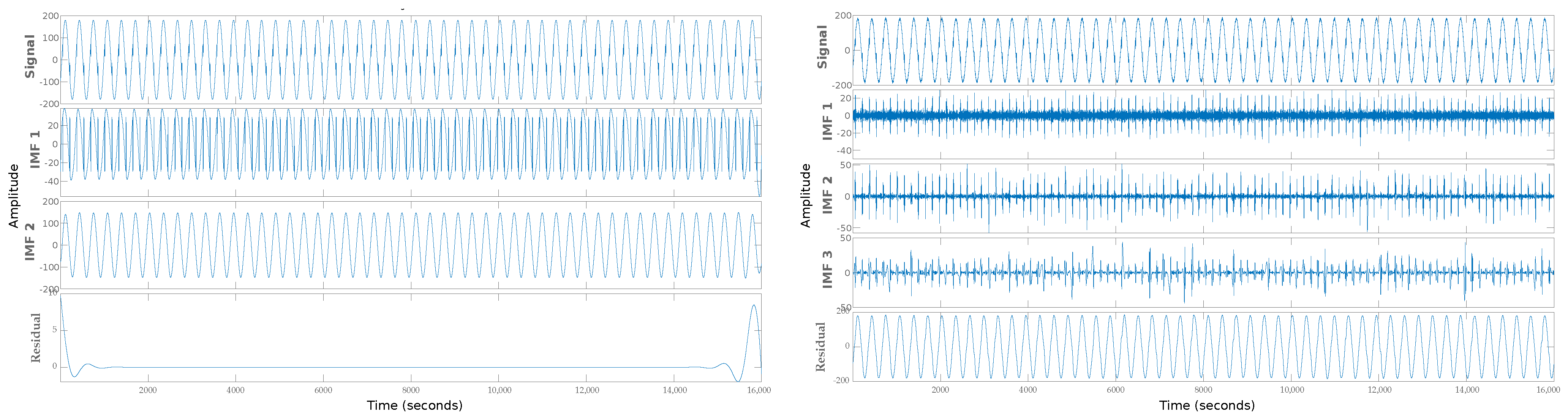 Technologies 11 00082 g008 Technologies 11 00082 g008