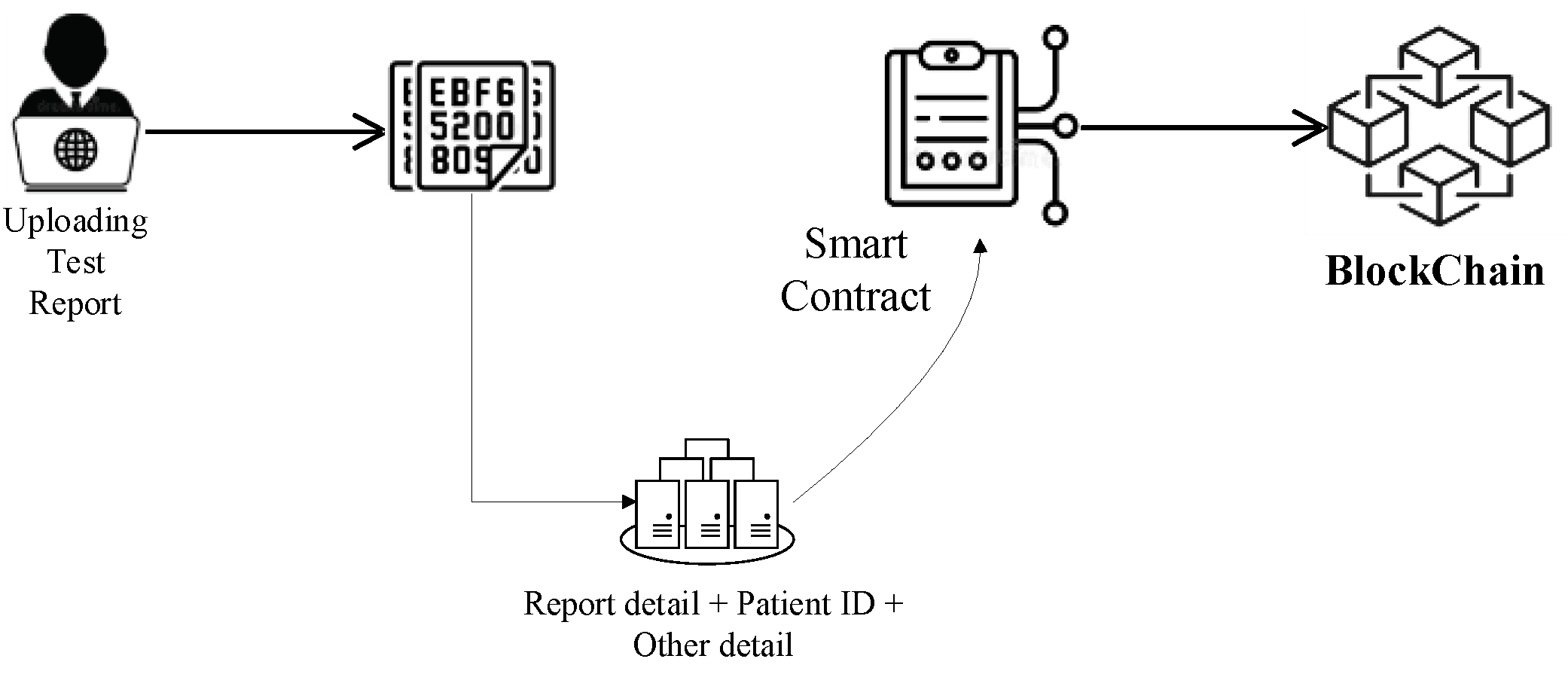 Technologies 11 00084 g003