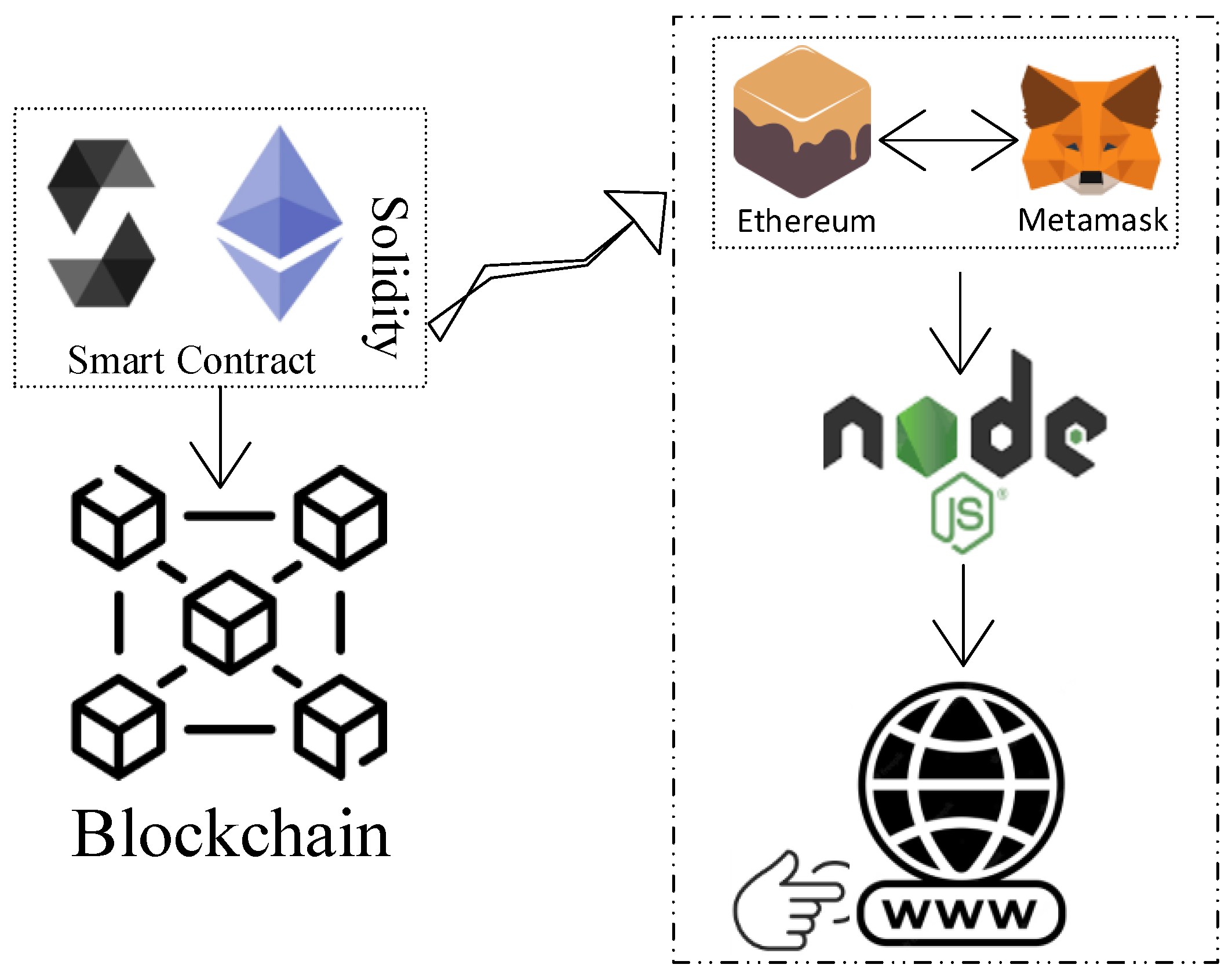 Technologies 11 00084 g009