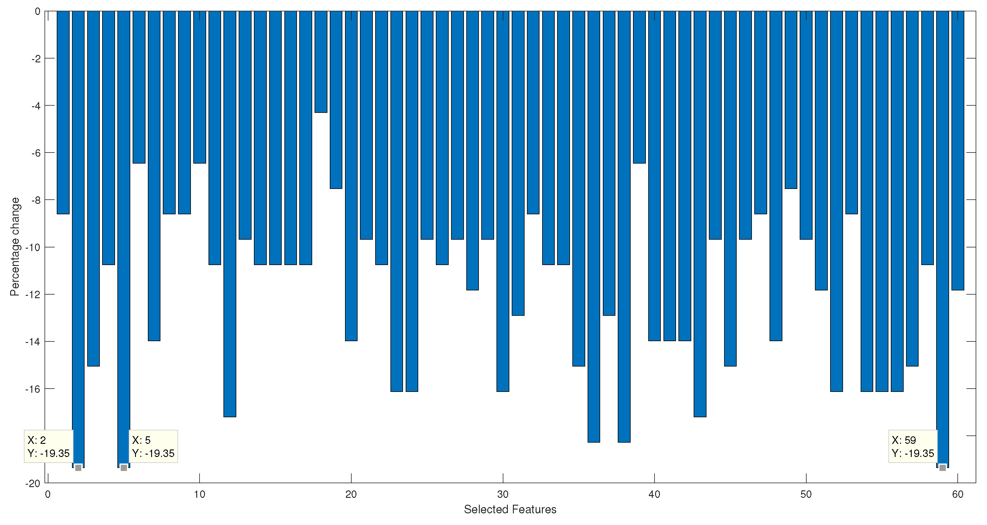 Technologies 11 00087 g004