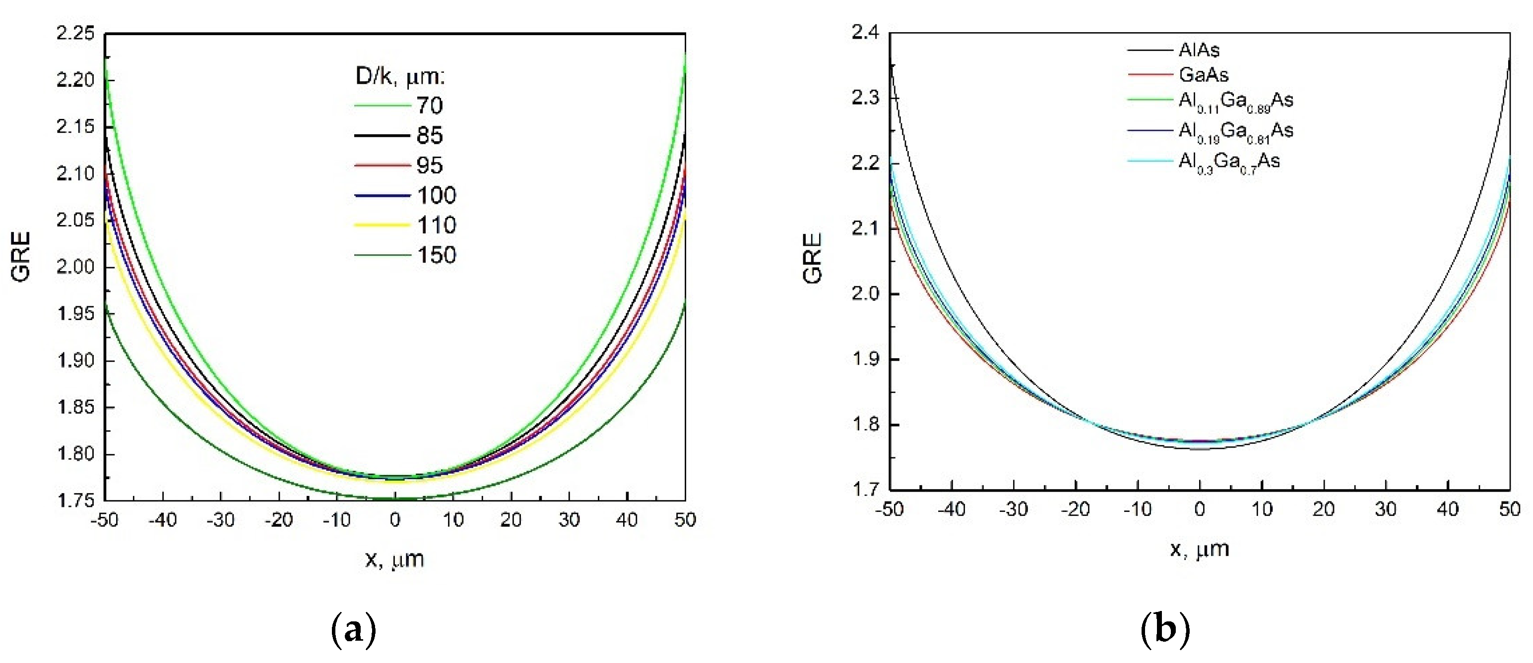 Technologies 11 00089 g004 Technologies 11 00089 g004