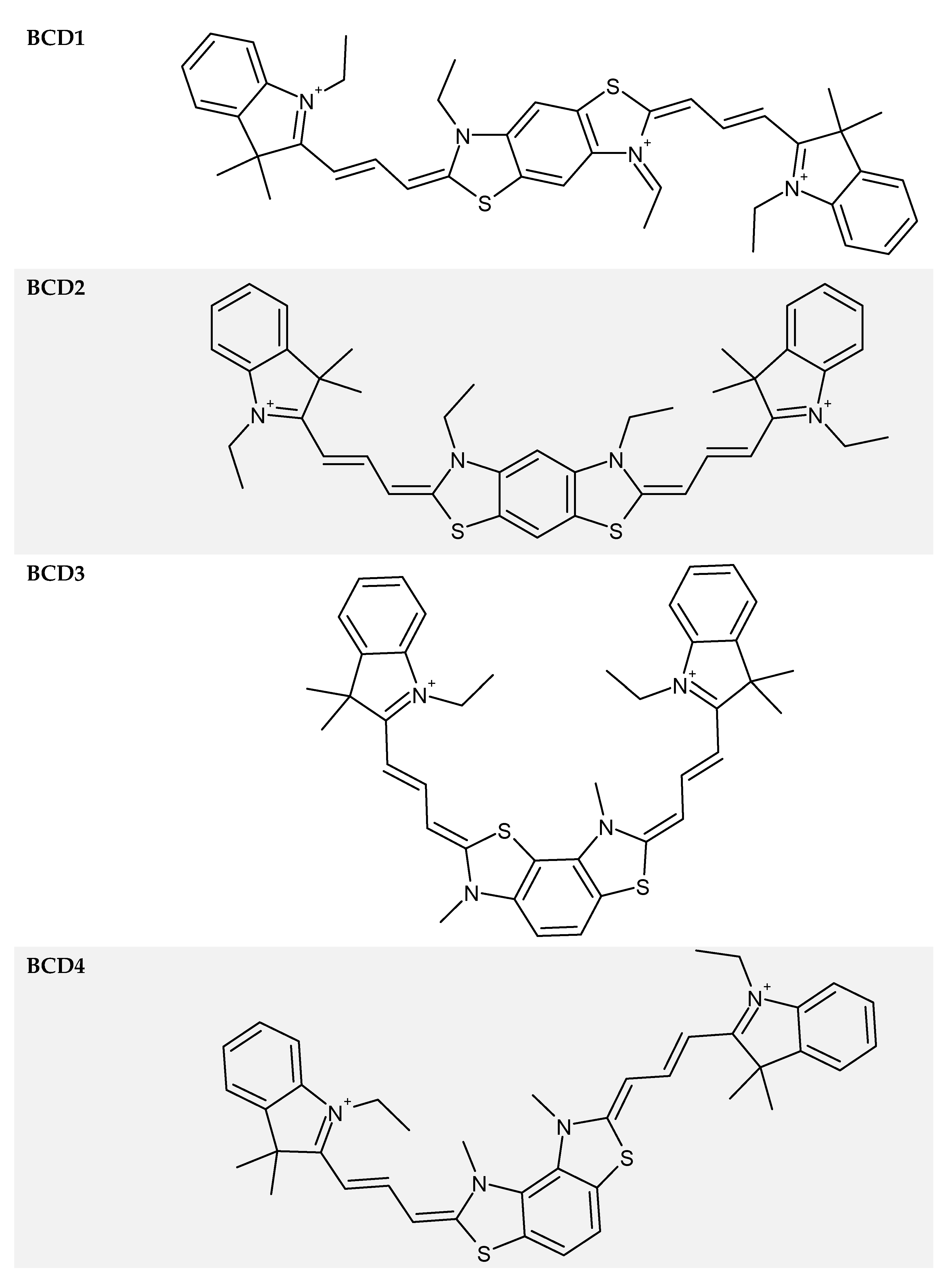 Technologies 11 00090 g001