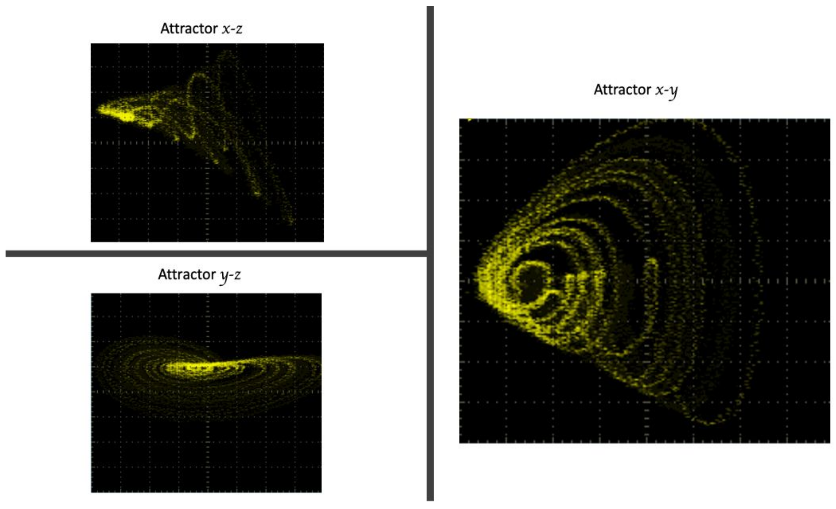 Technologies 11 00092 g013