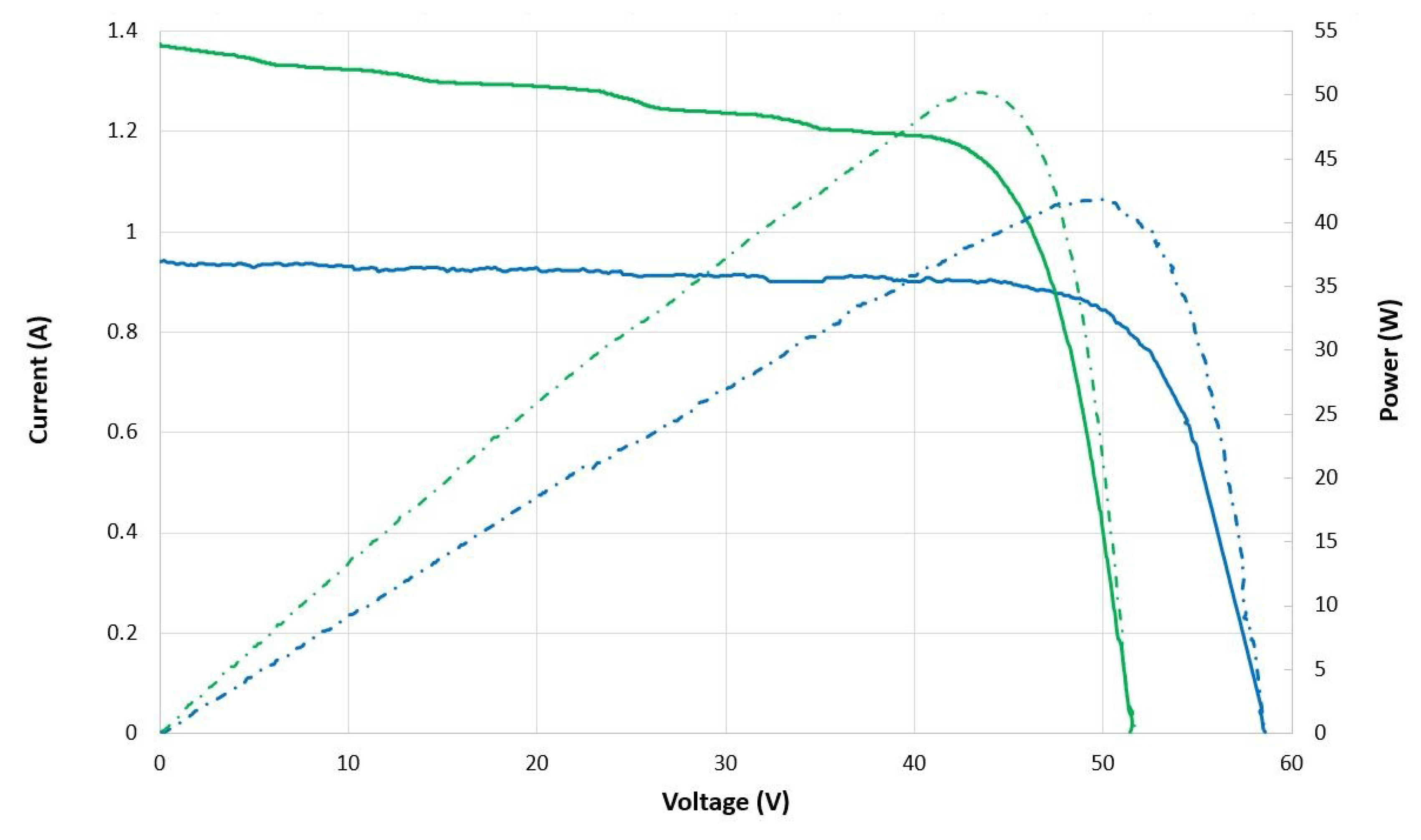 Technologies 11 00095 g002