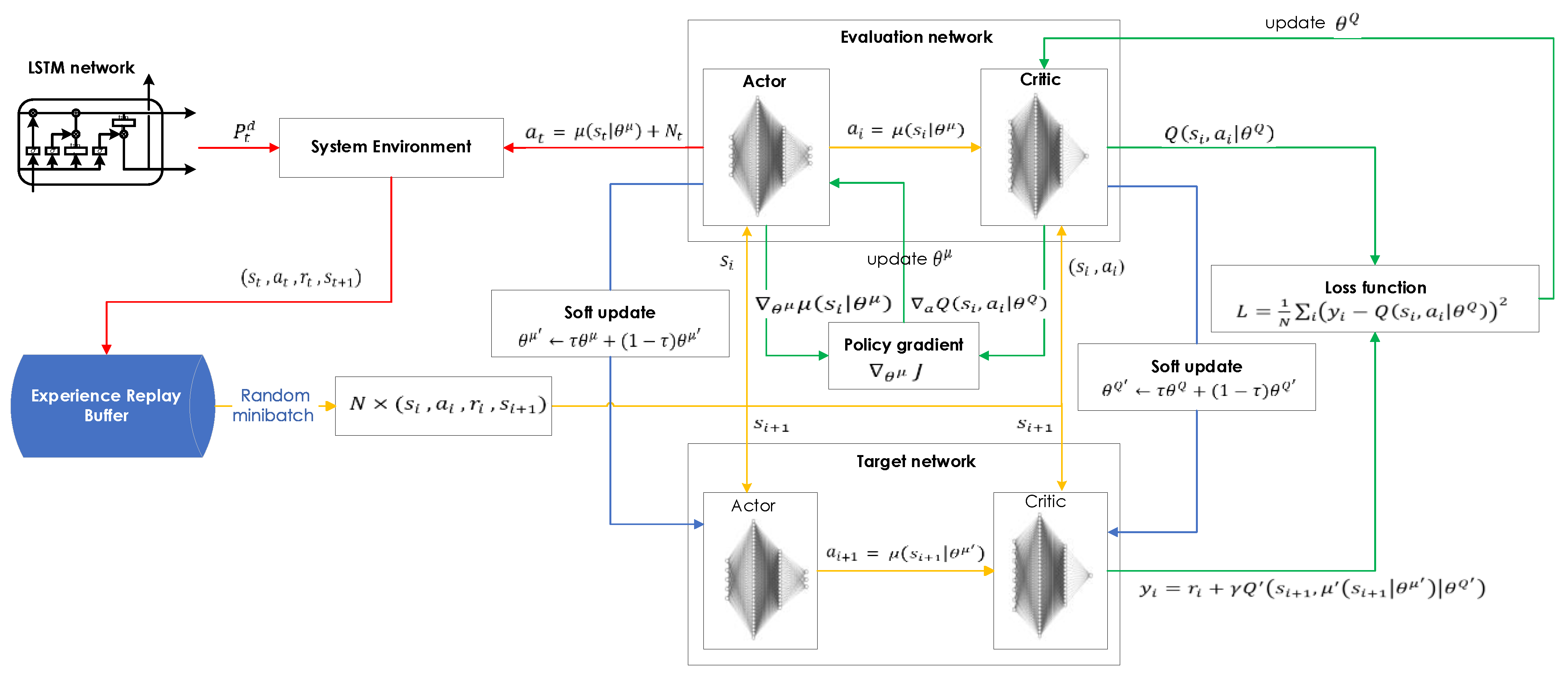 Technologies 11 00096 g005