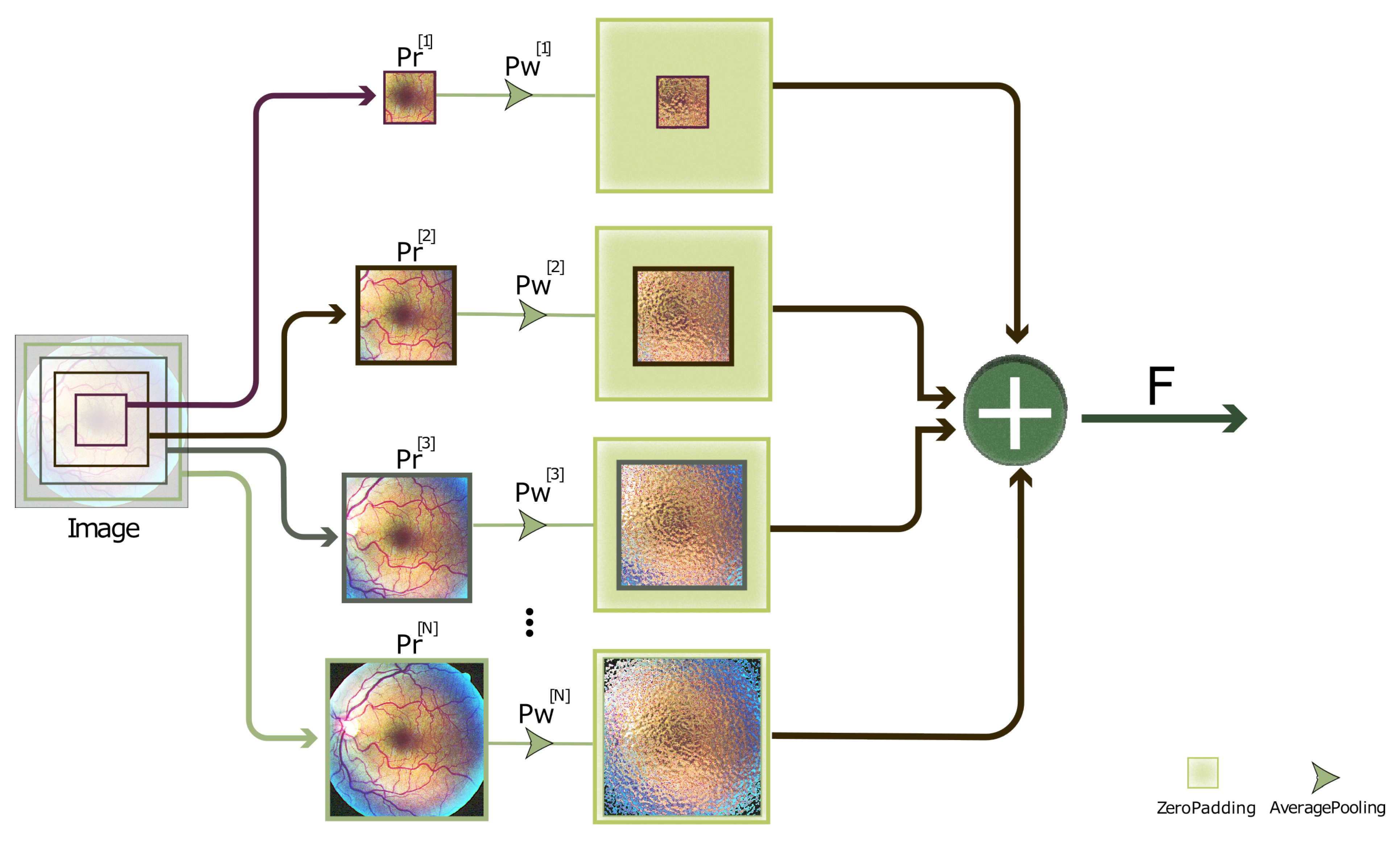 Technologies 11 00097 g005
