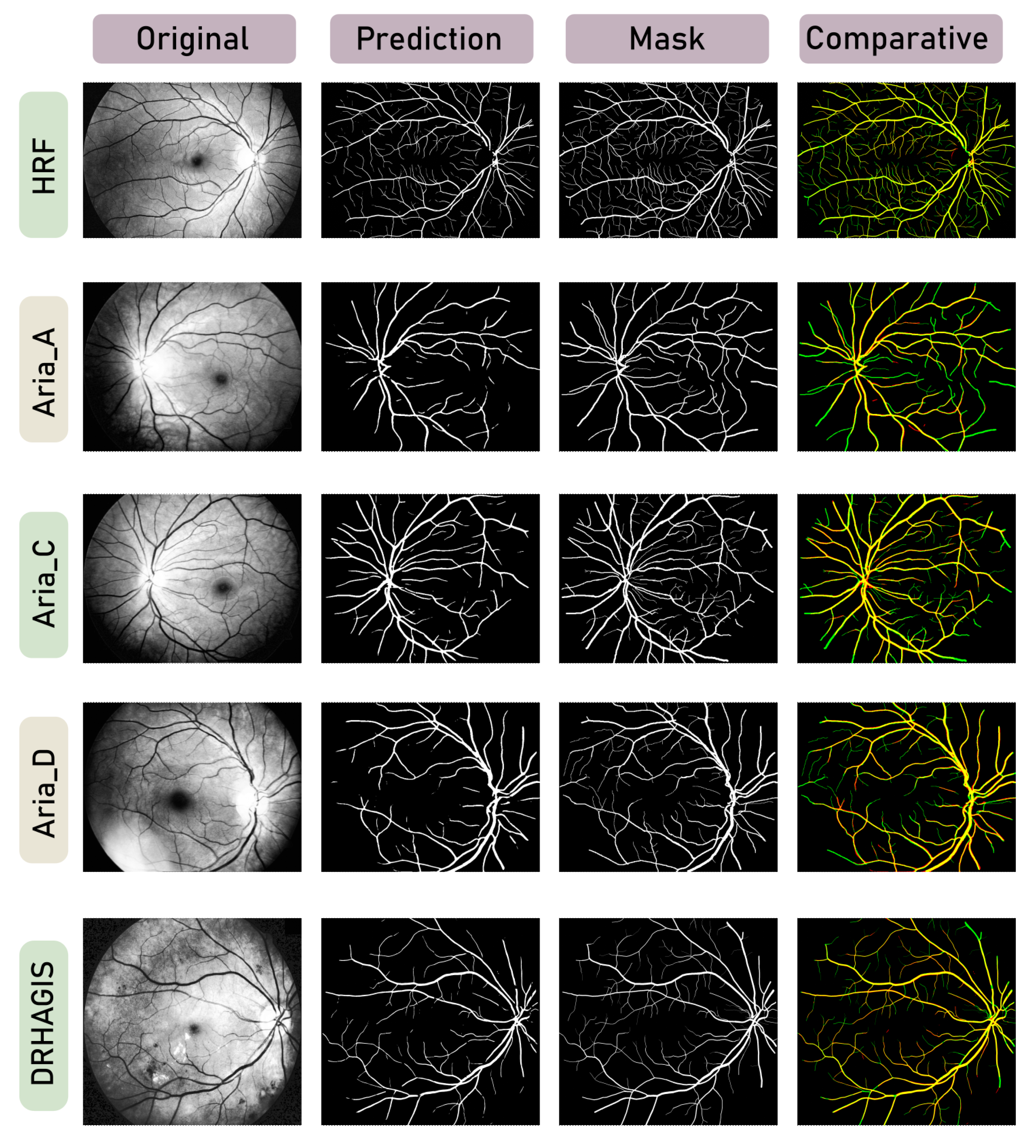 Technologies 11 00097 g007