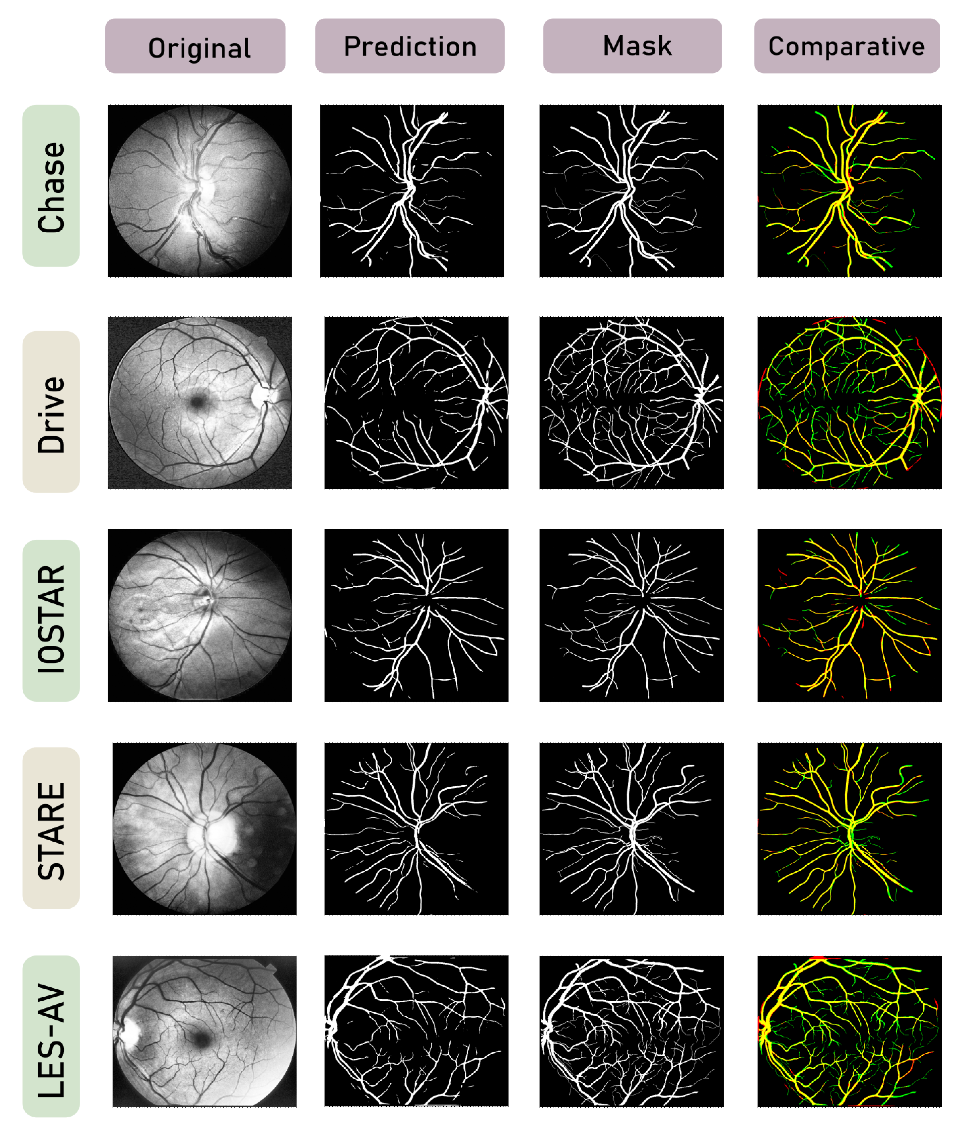 Technologies 11 00097 g008