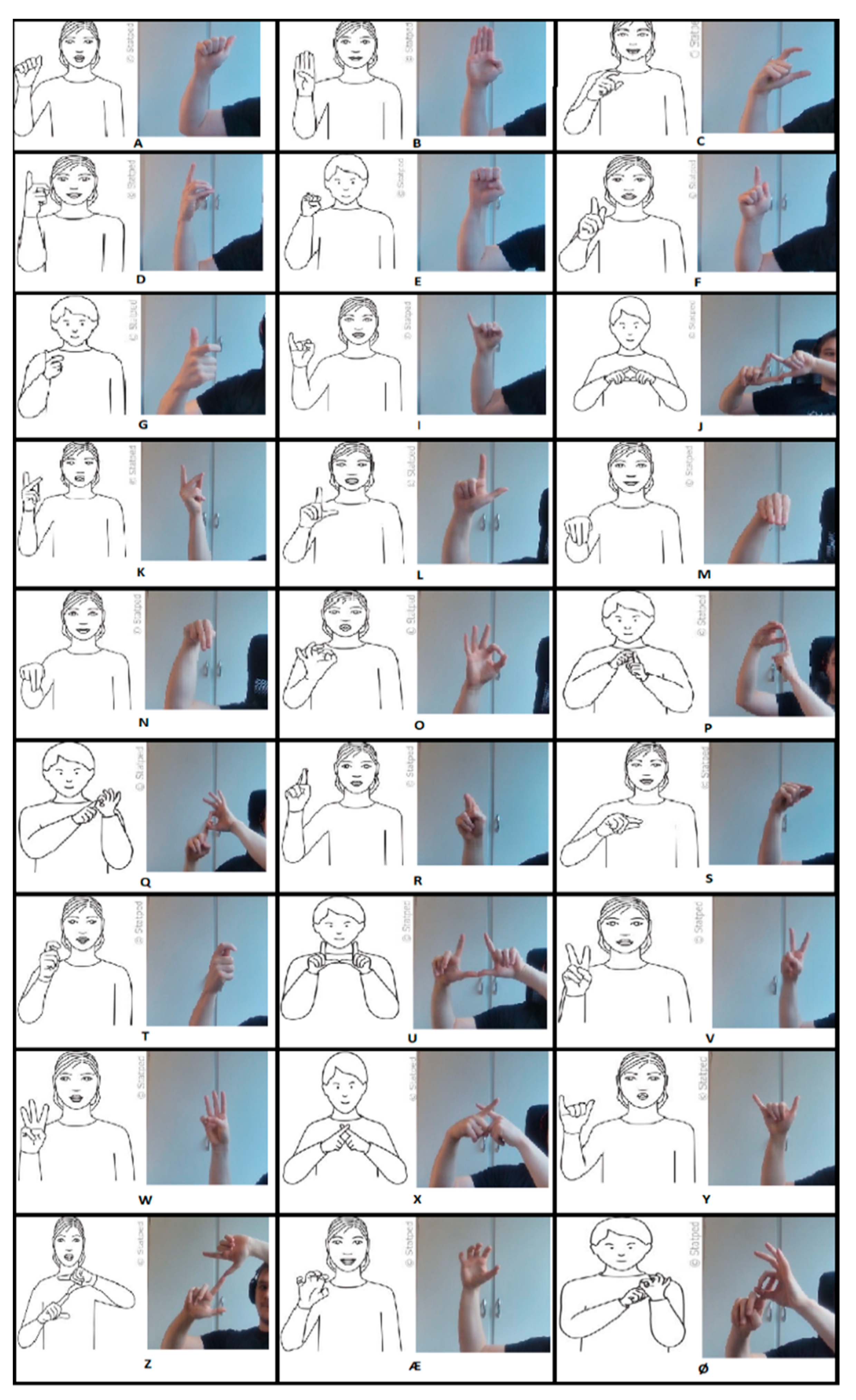 Technologies 11 00099 g002