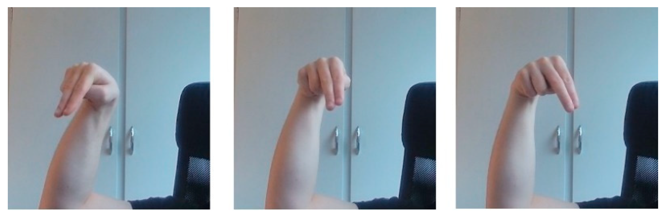 Technologies 11 00099 g004