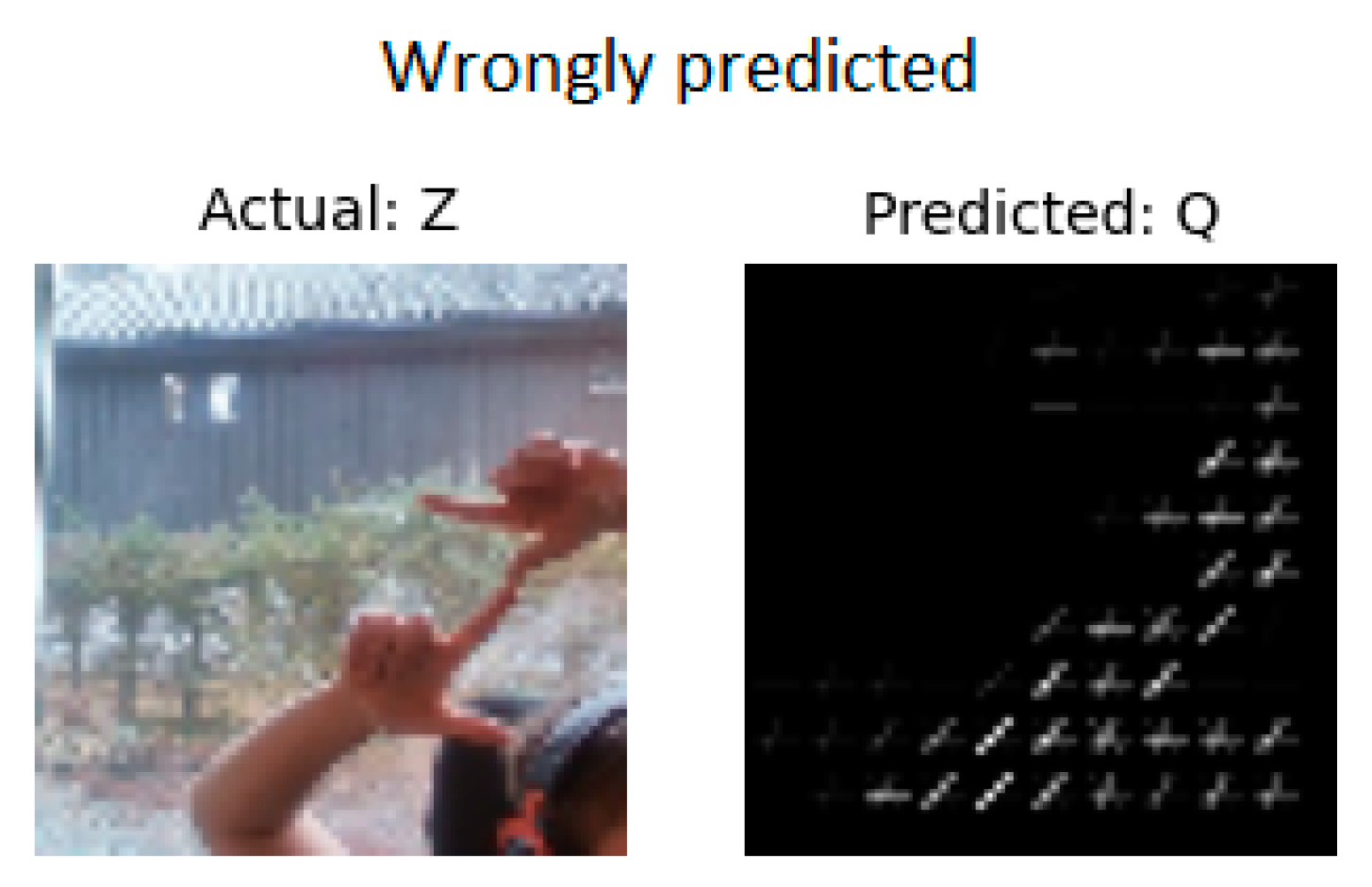 Technologies 11 00099 g009